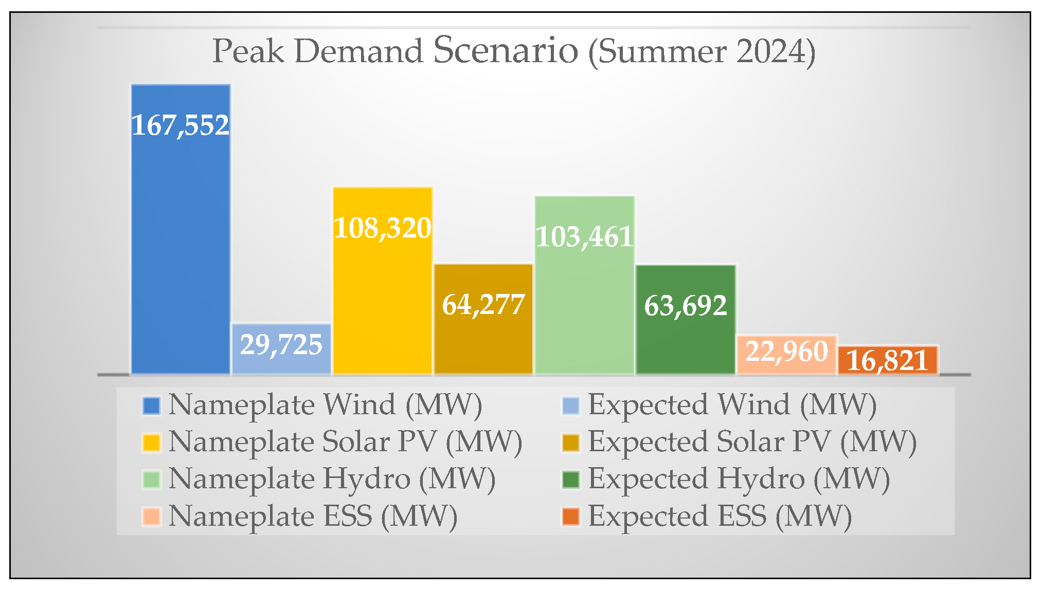 Energies 17 05051 g029