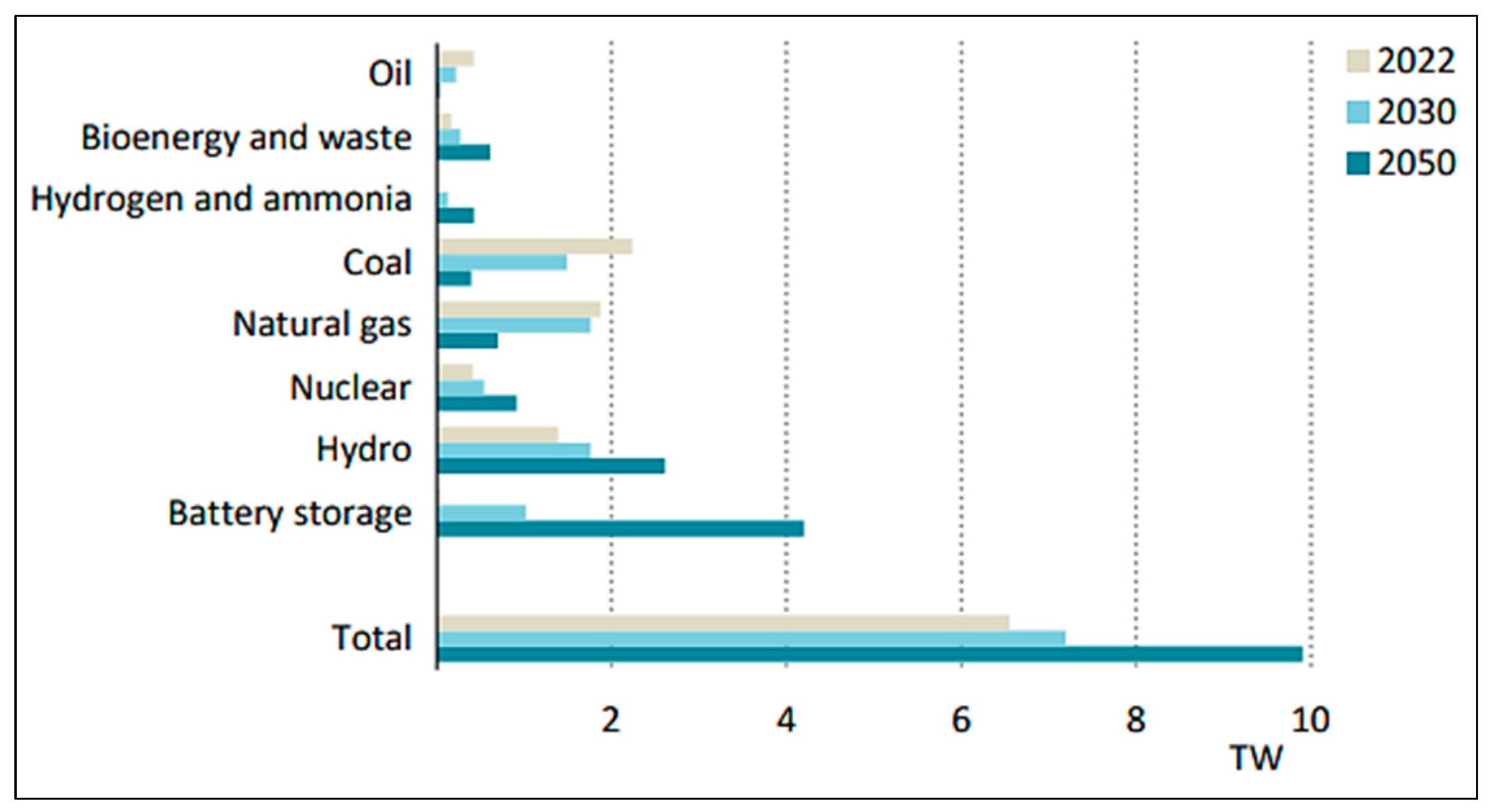 Energies 17 05051 g032