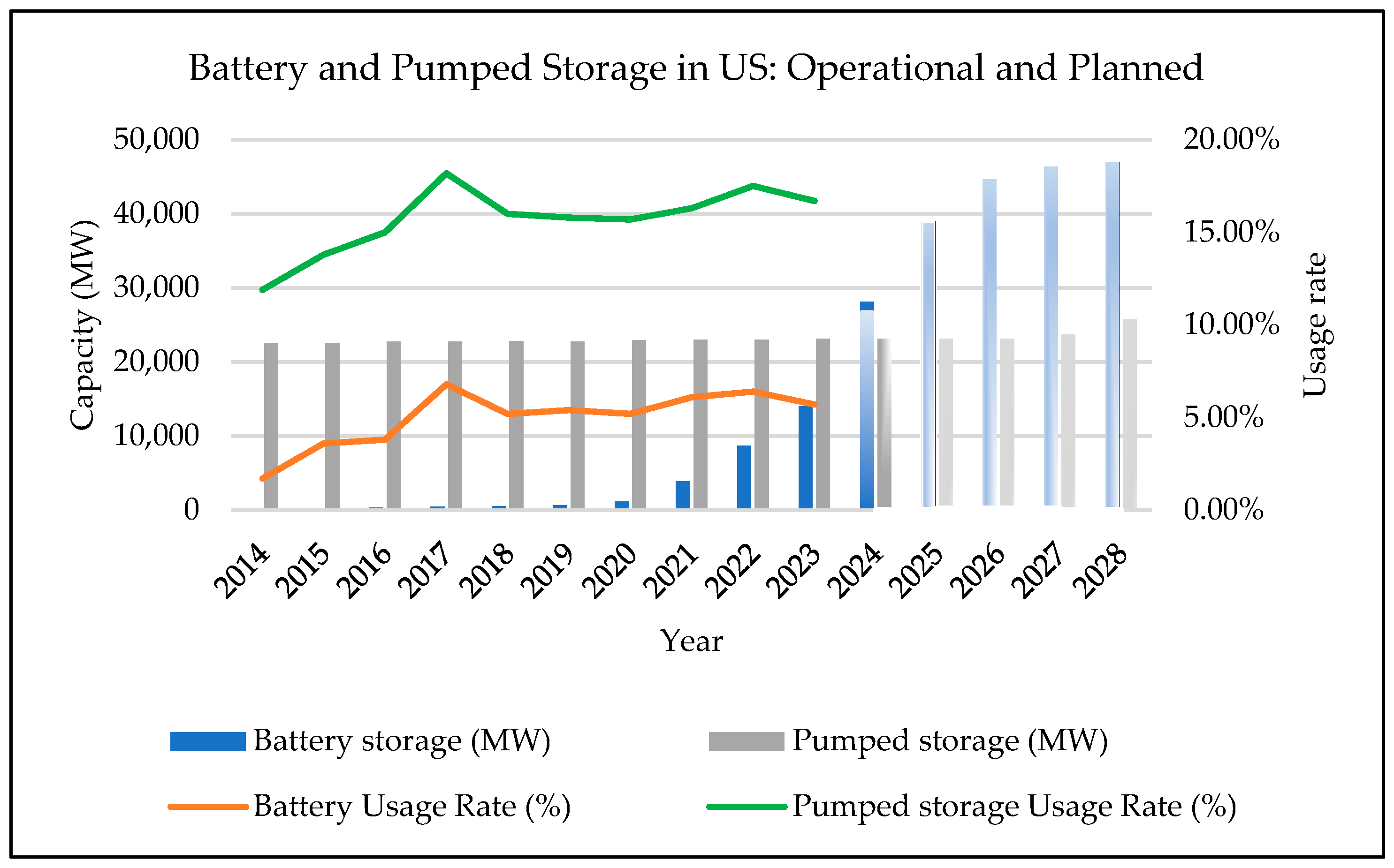 Energies 17 05051 g033