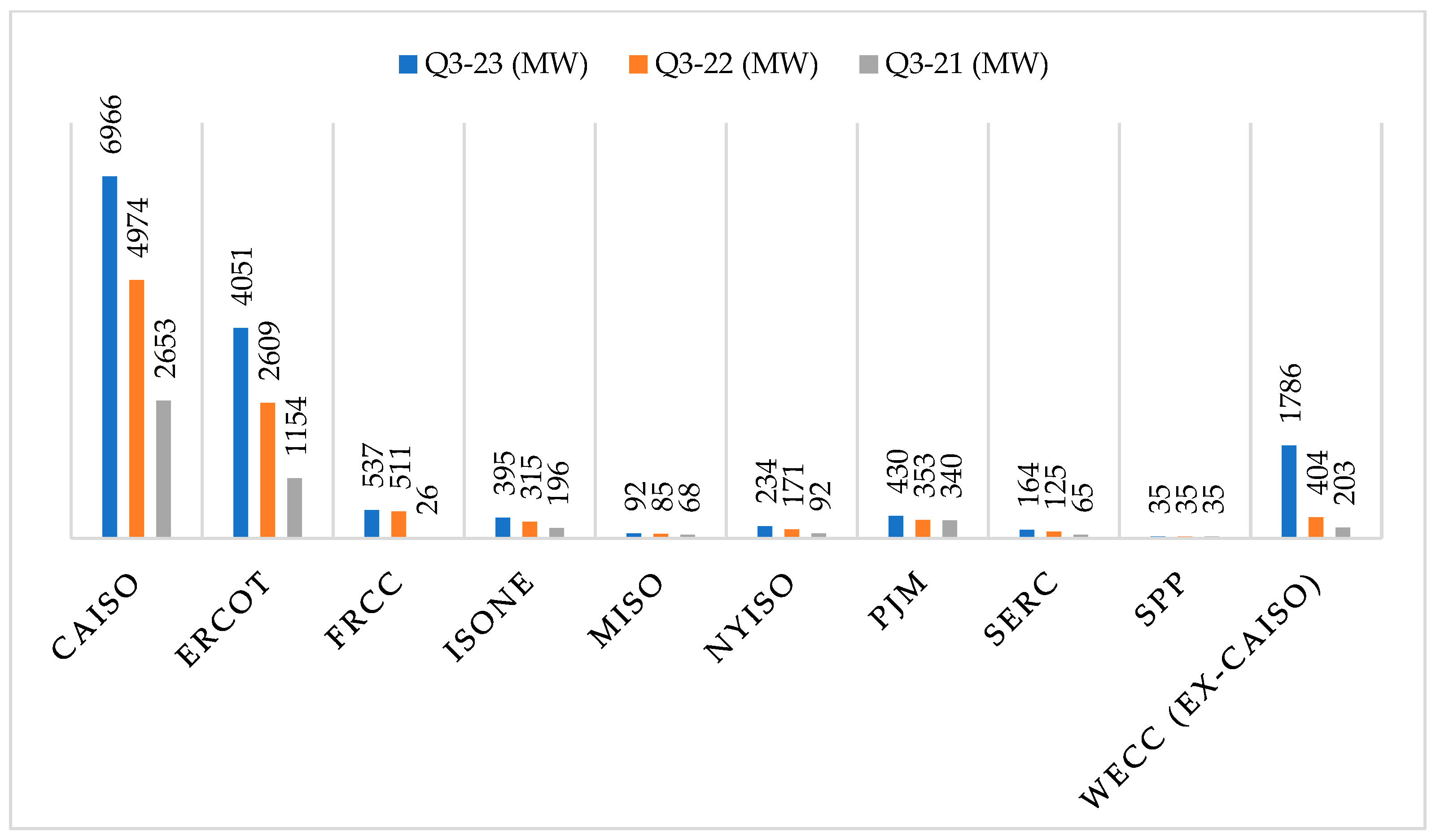 Energies 17 05051 g034