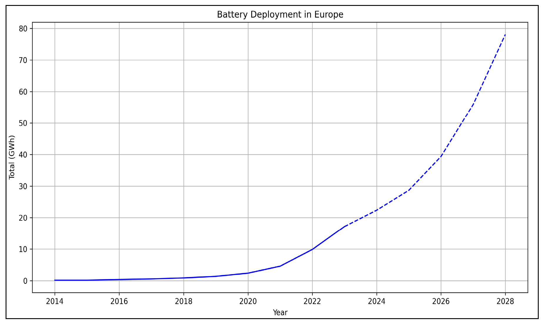 Energies 17 05051 g037