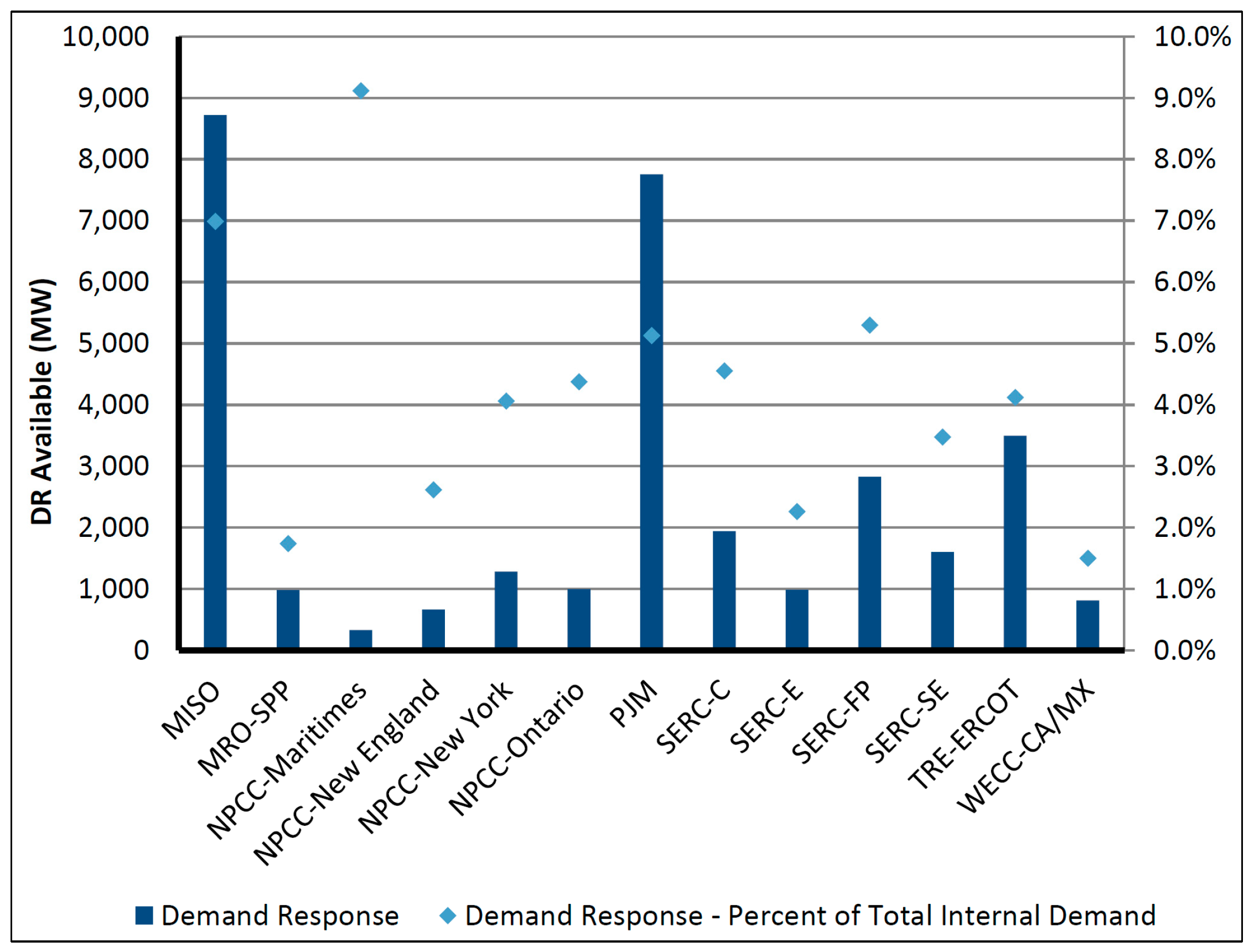 Energies 17 05051 g038