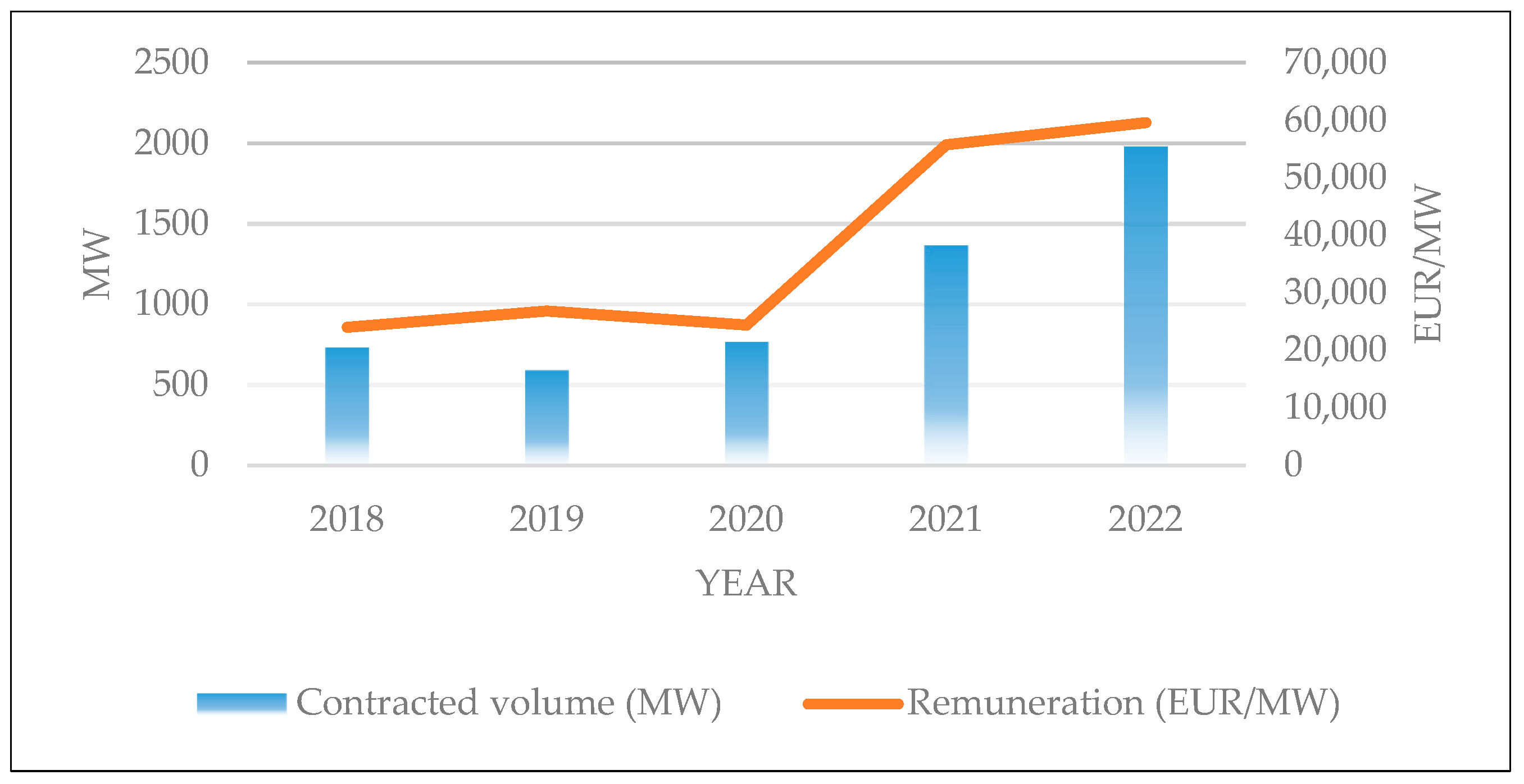 Energies 17 05051 g039