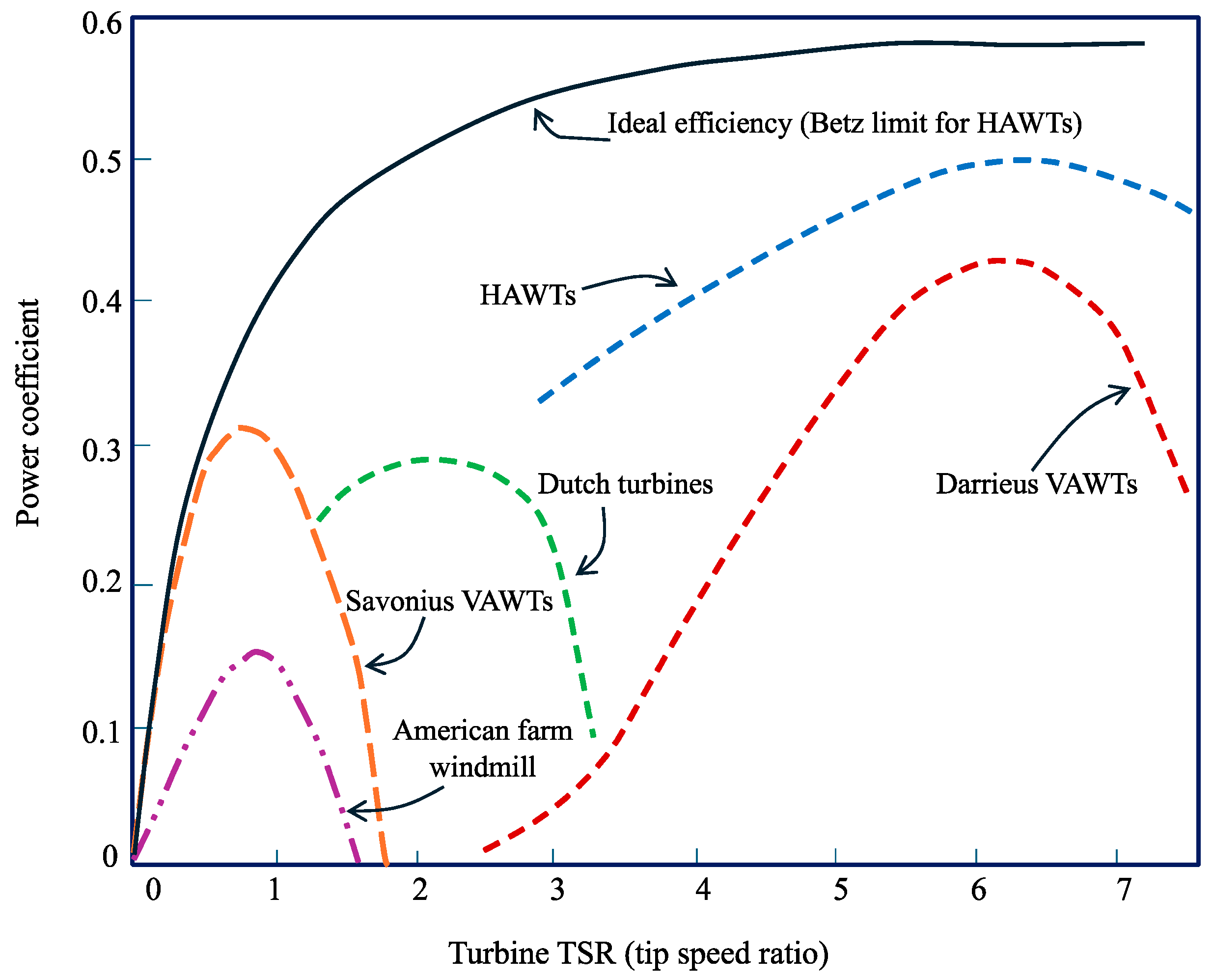 Energies 17 05052 g001