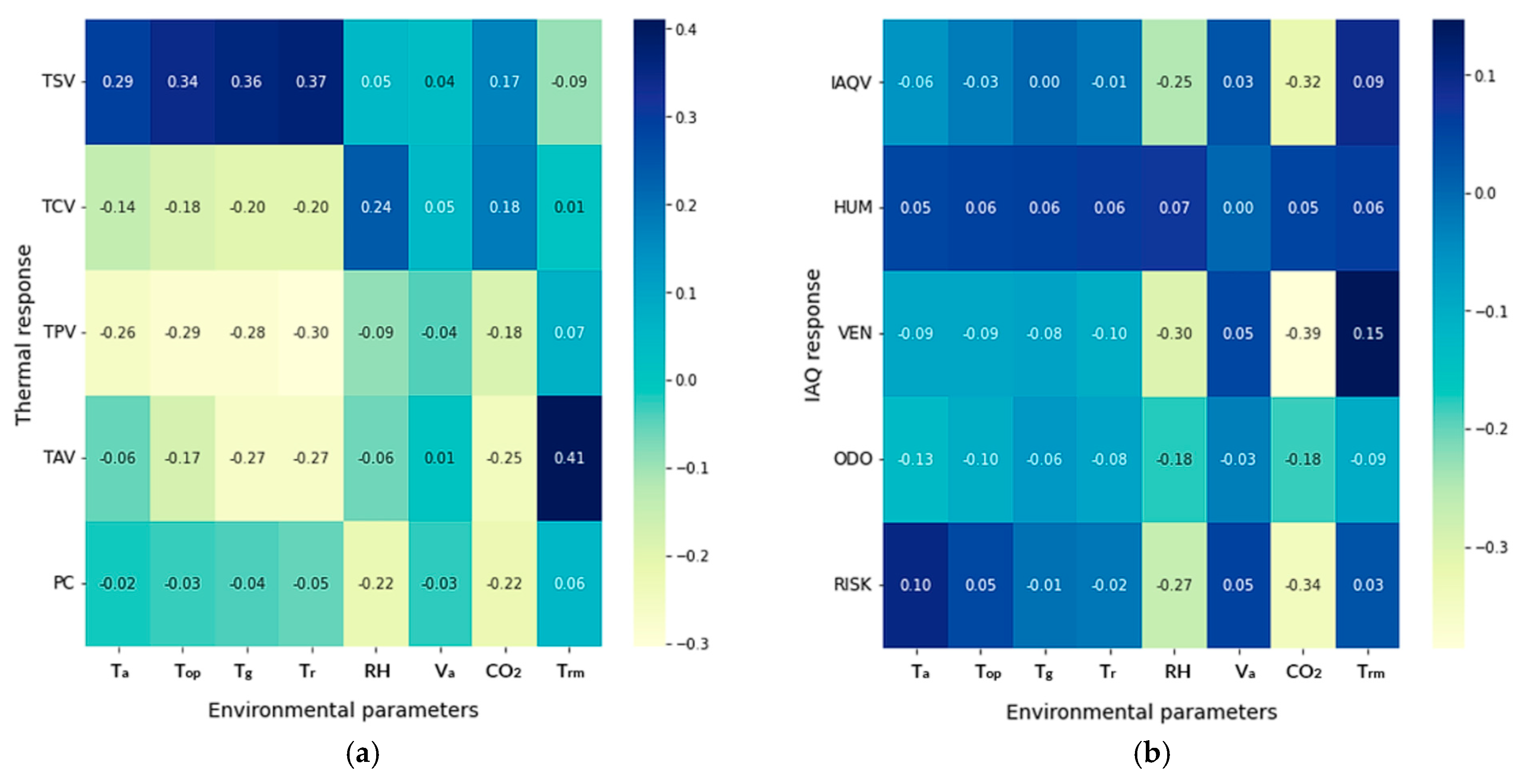 Energies 17 05053 g004
