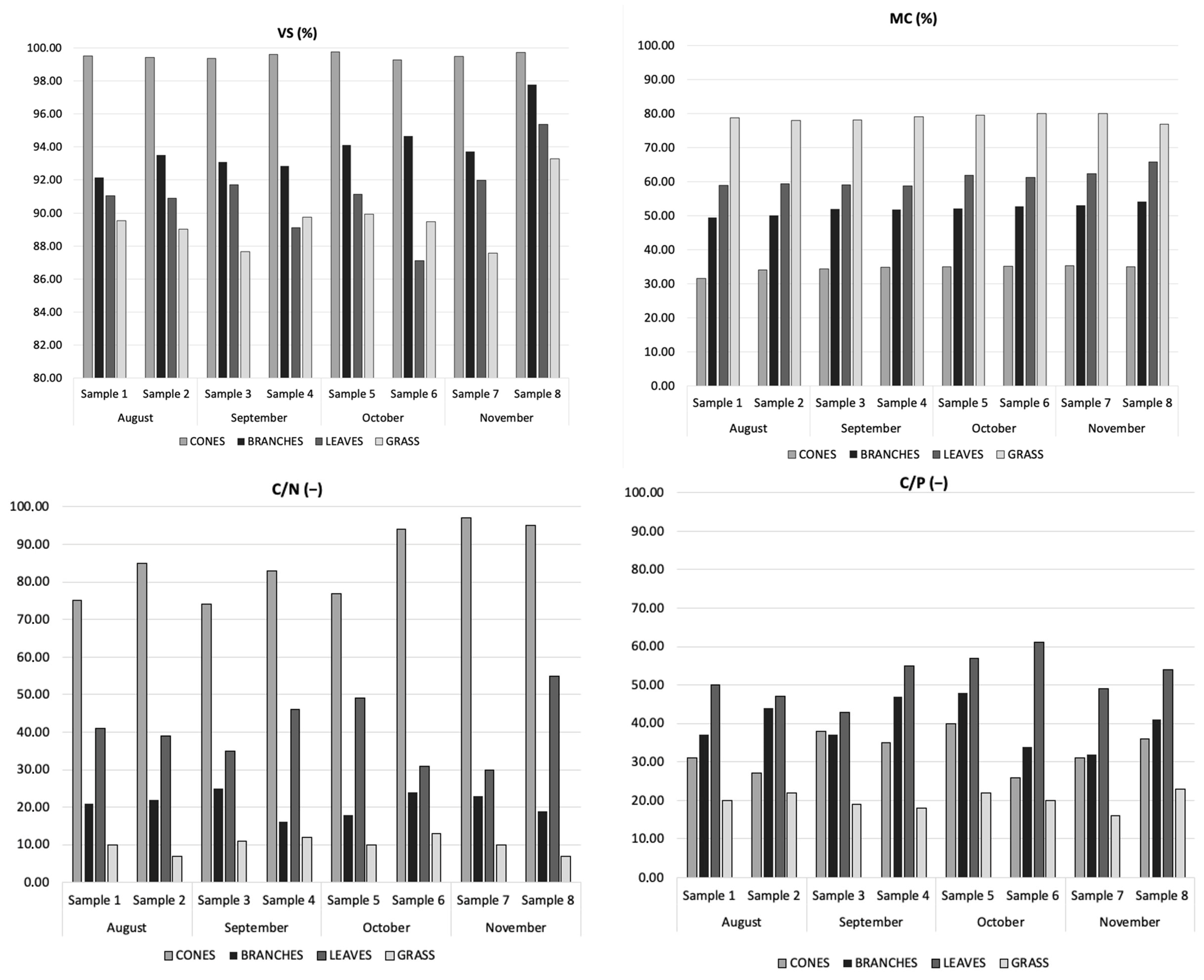Energies 17 05056 g002