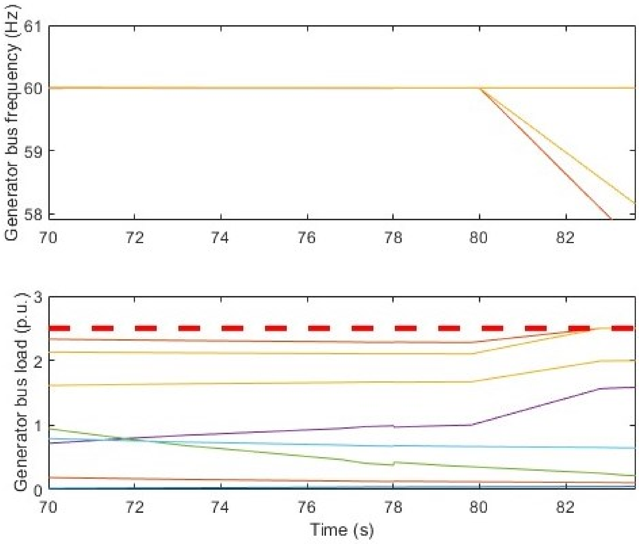 Energies 17 05057 g003
