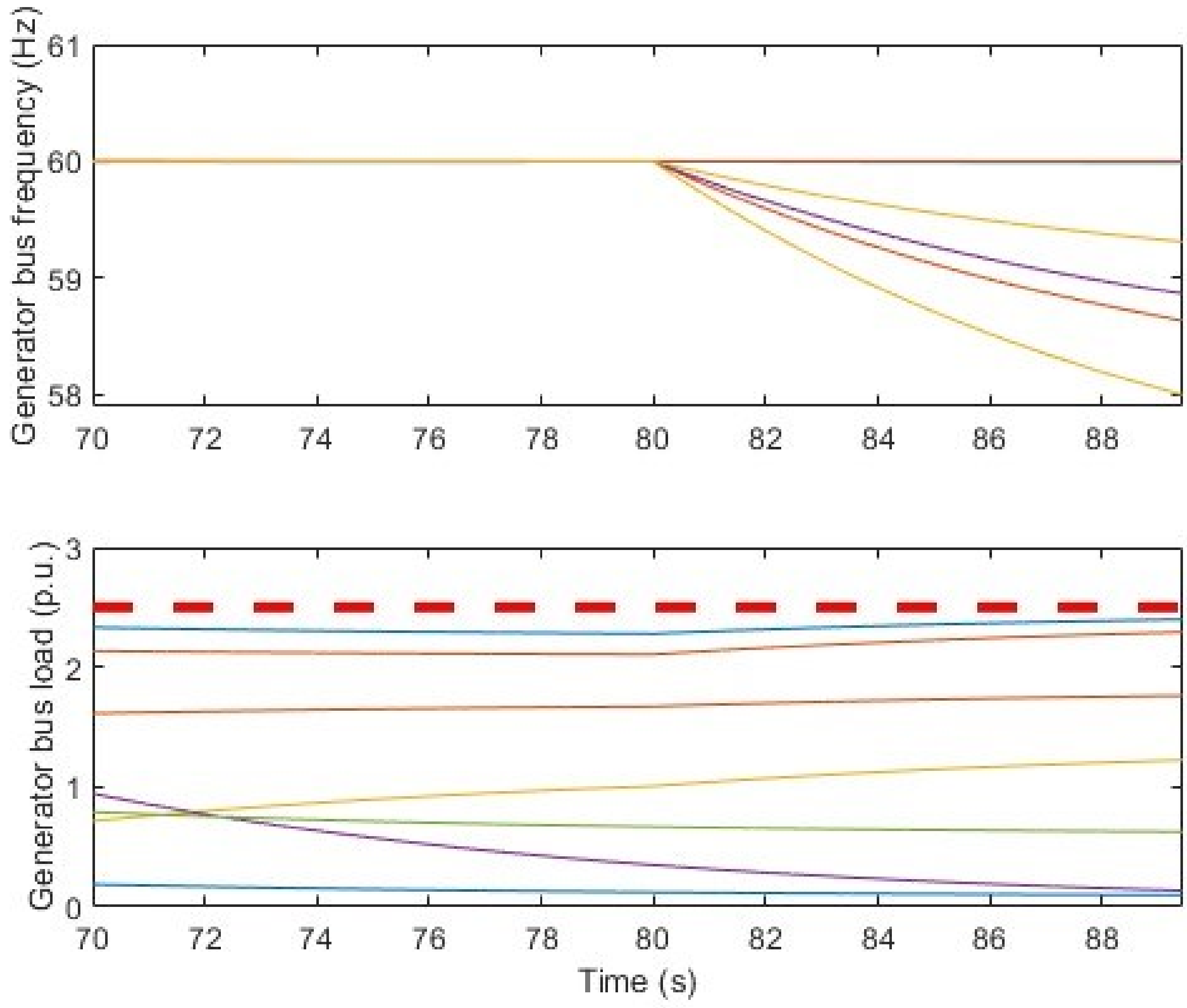 Energies 17 05057 g004