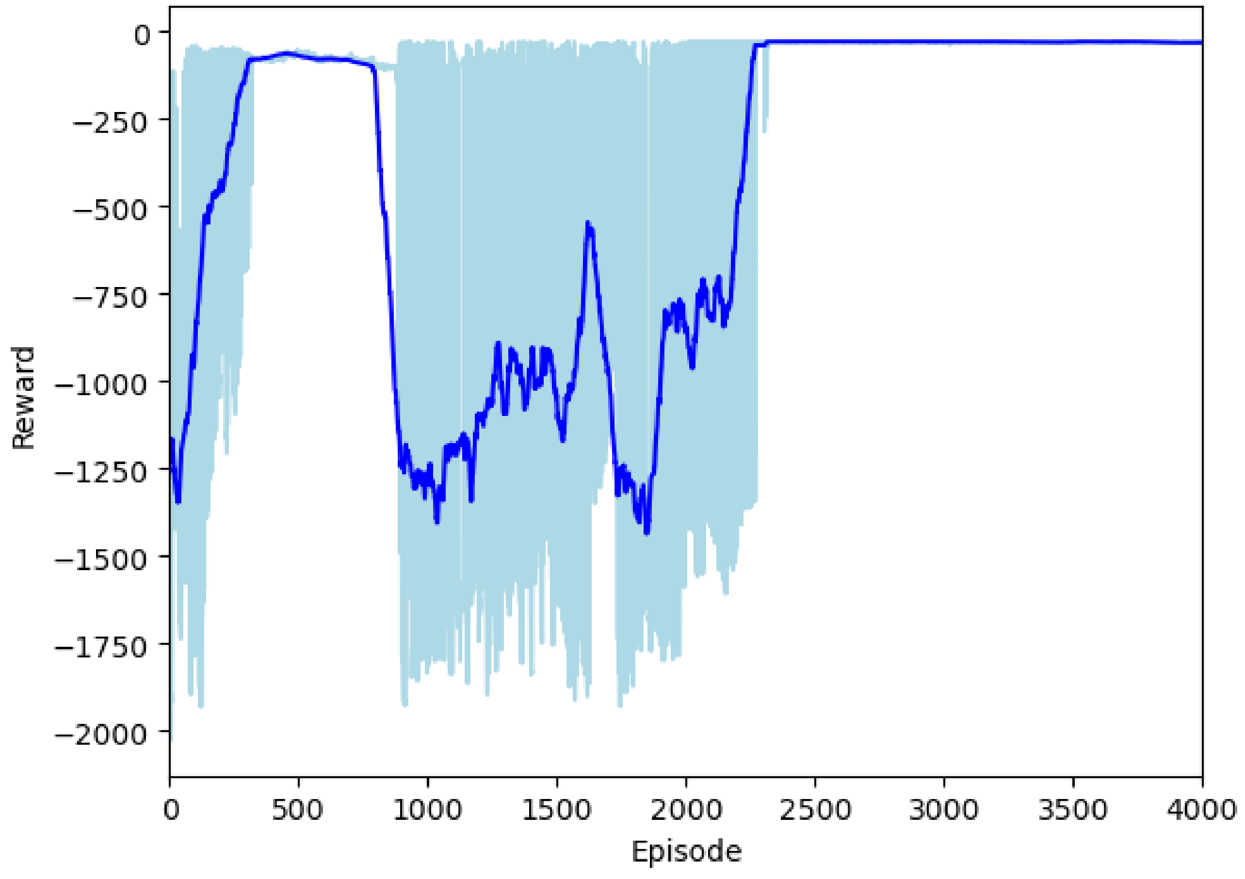 Energies 17 05057 g011
