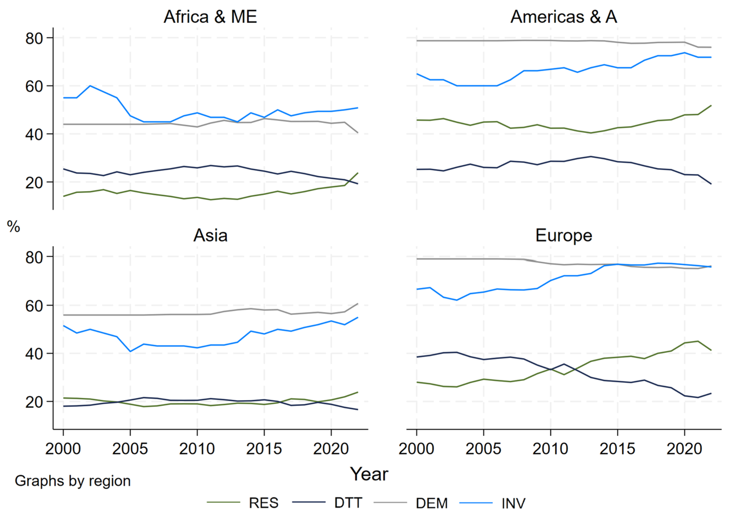 Energies 17 05058 g004
