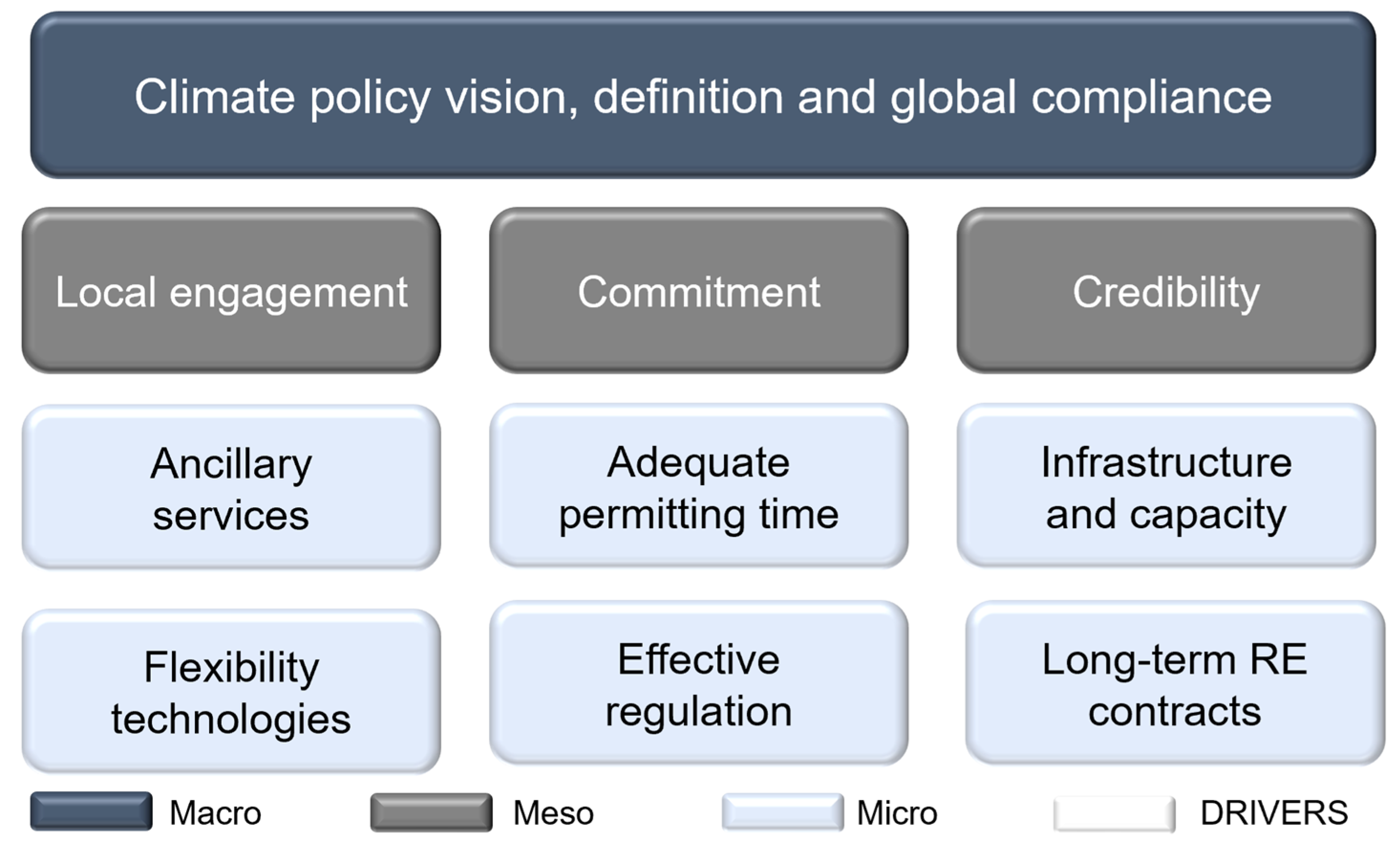 Energies 17 05058 g005