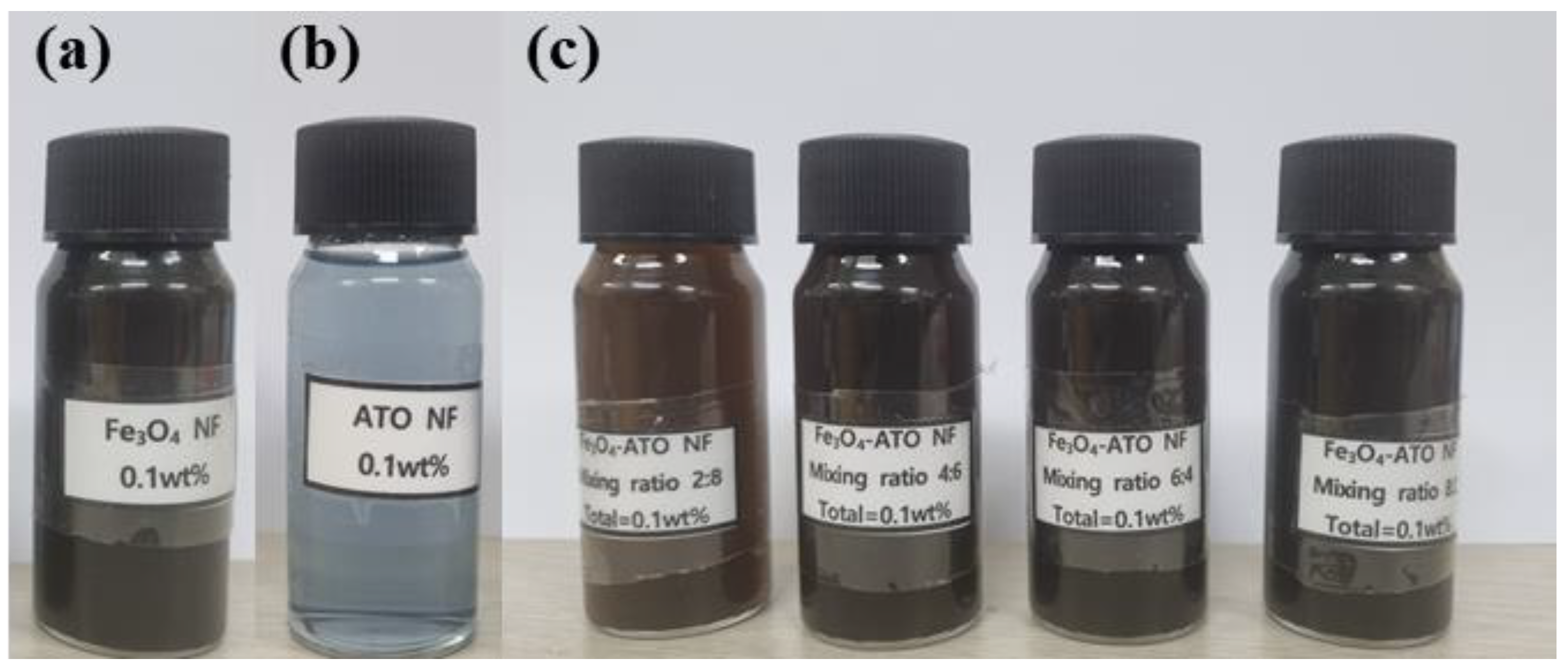 Energies 17 05059 g001