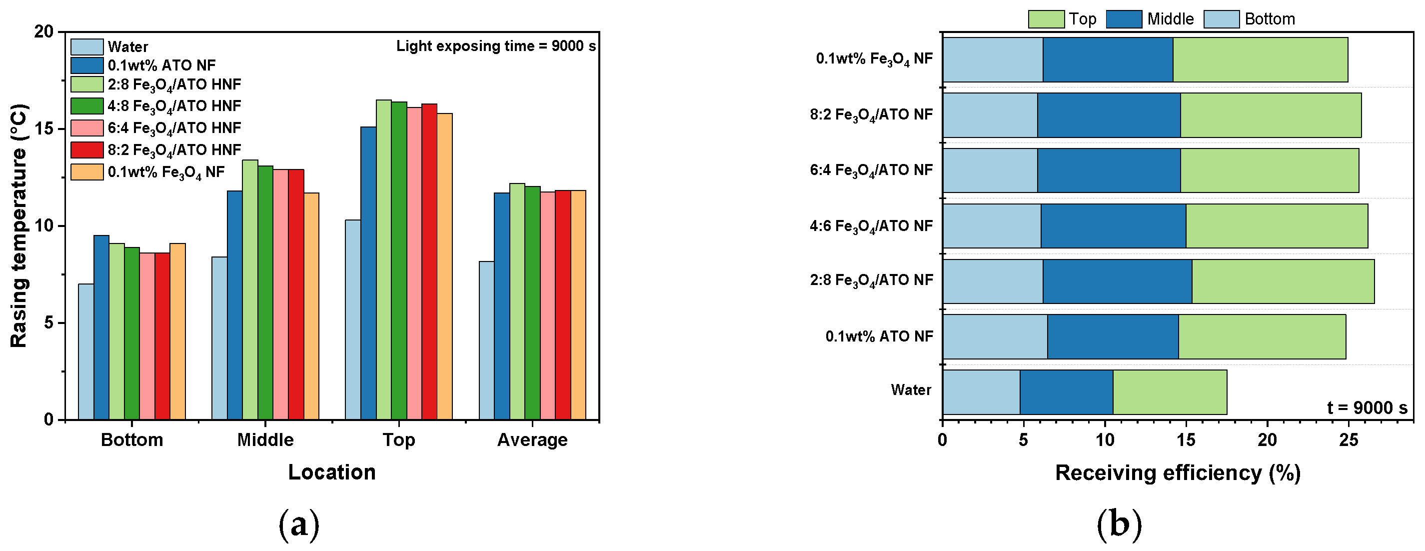 Energies 17 05059 g008