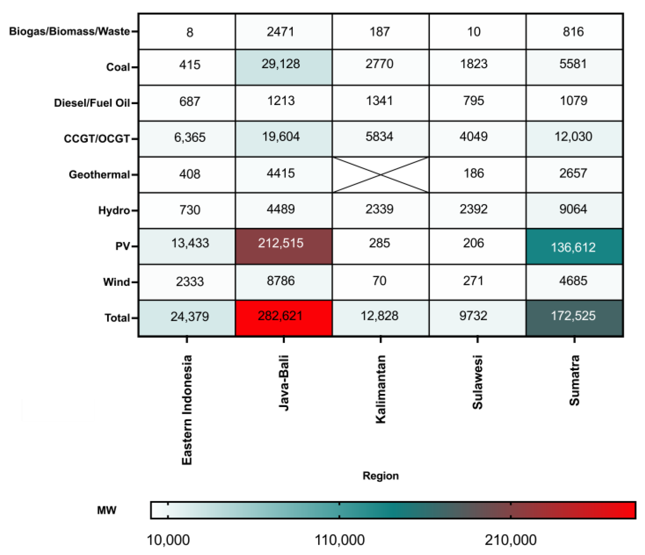 Energies 17 05061 g006