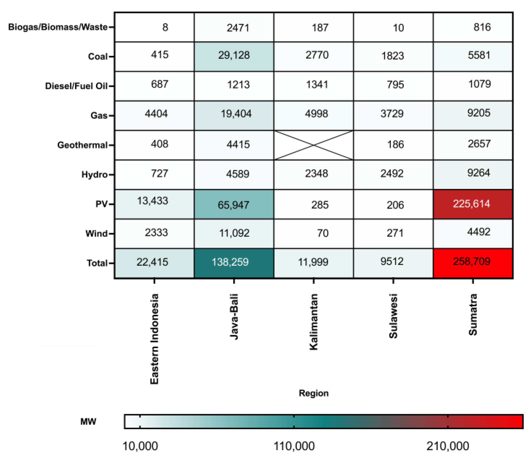 Energies 17 05061 g009