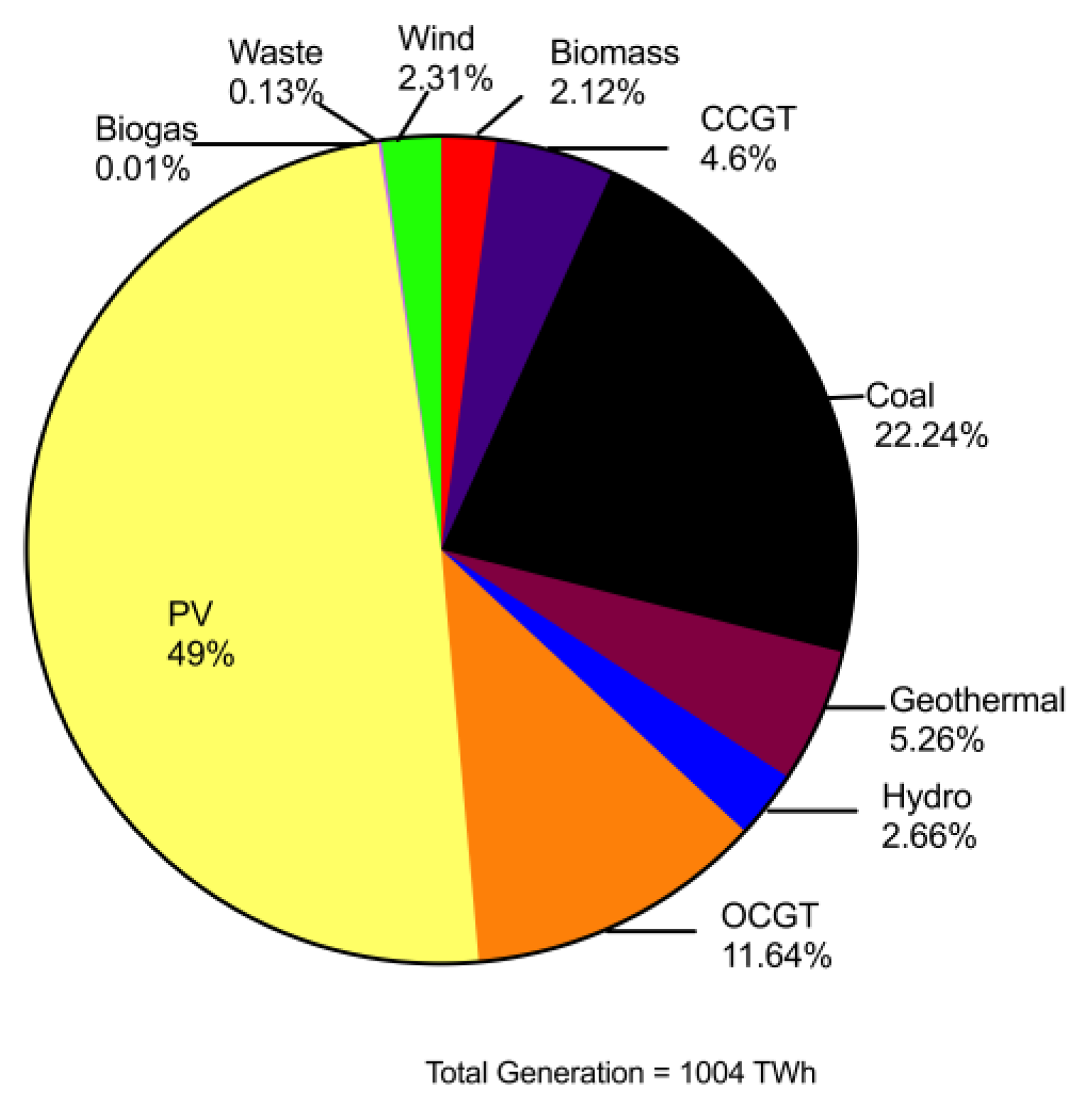 Energies 17 05061 g011