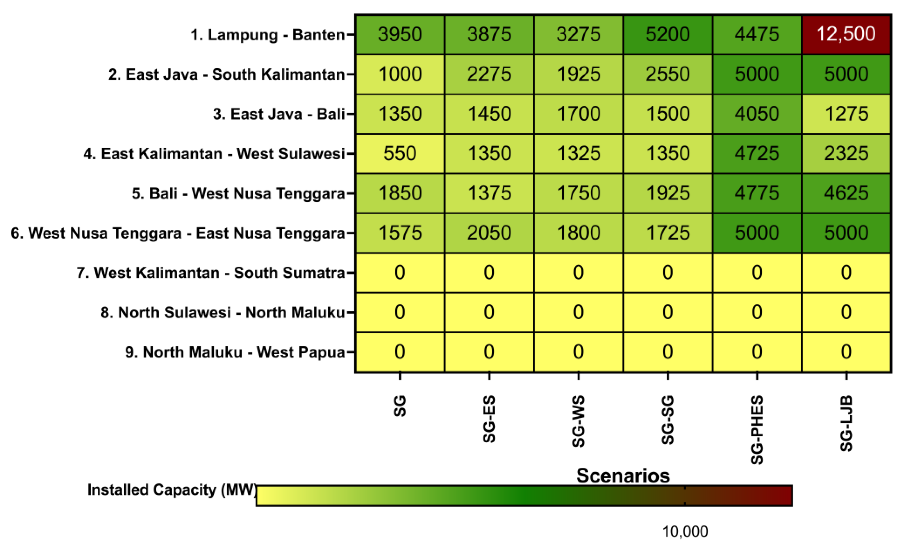 Energies 17 05061 g014