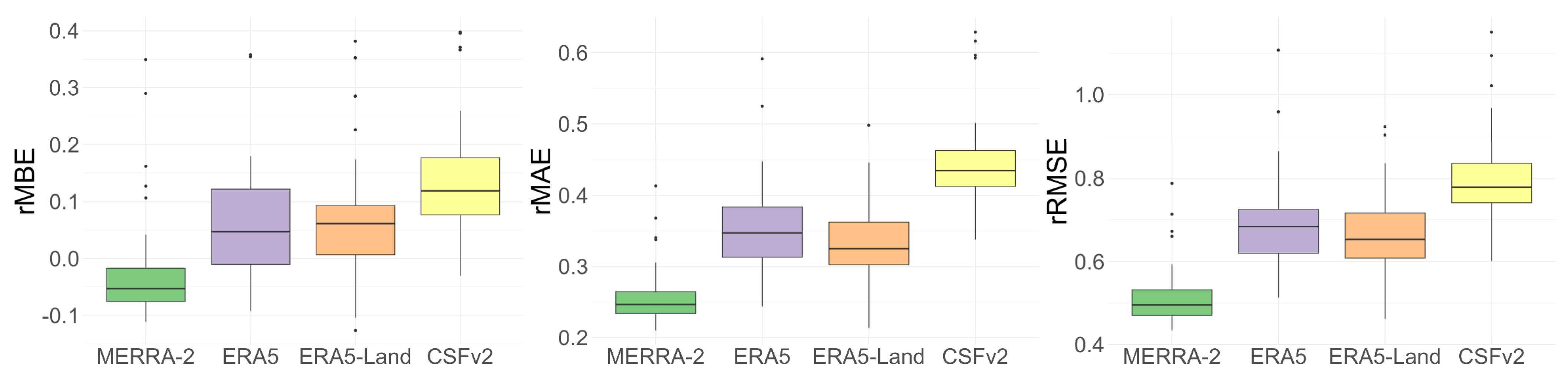 Energies 17 05063 g004