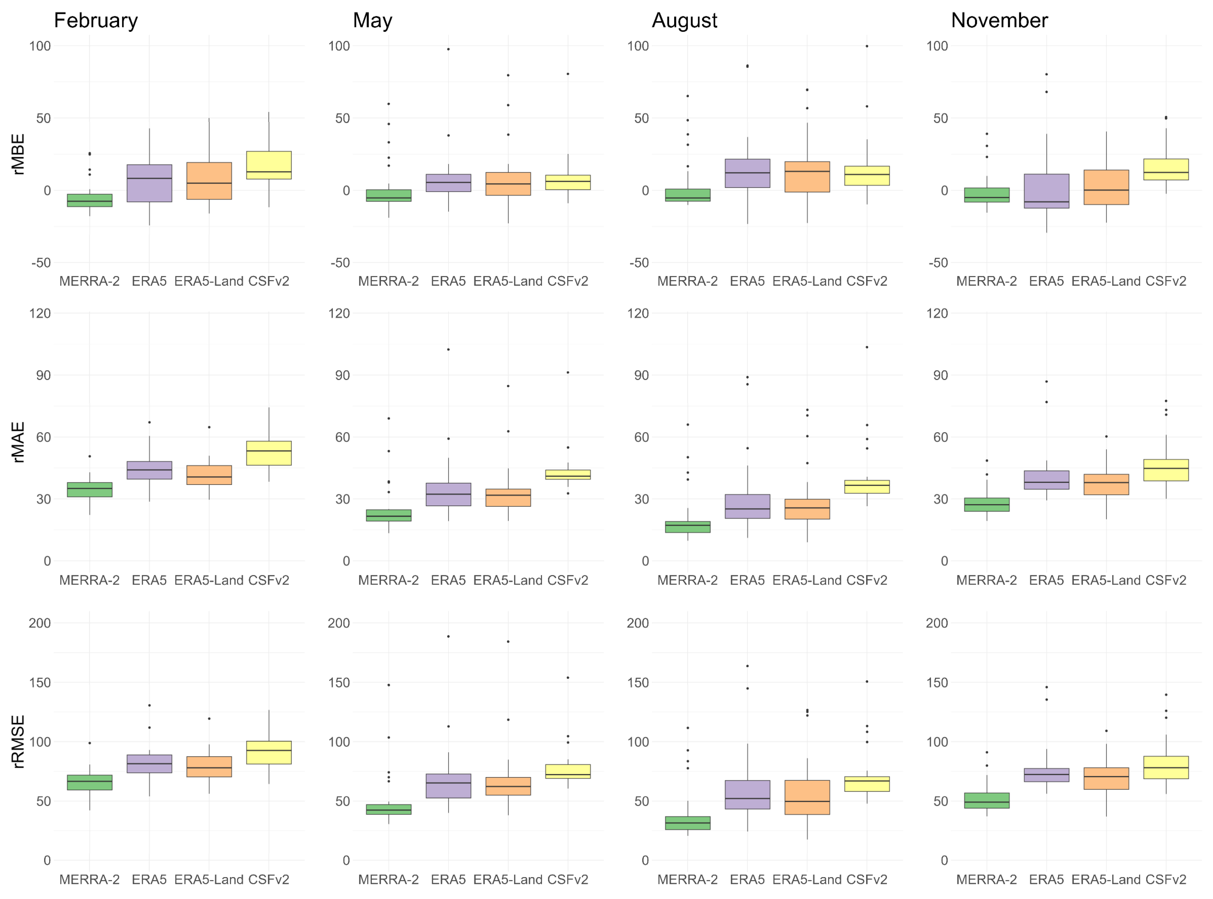 Energies 17 05063 g007