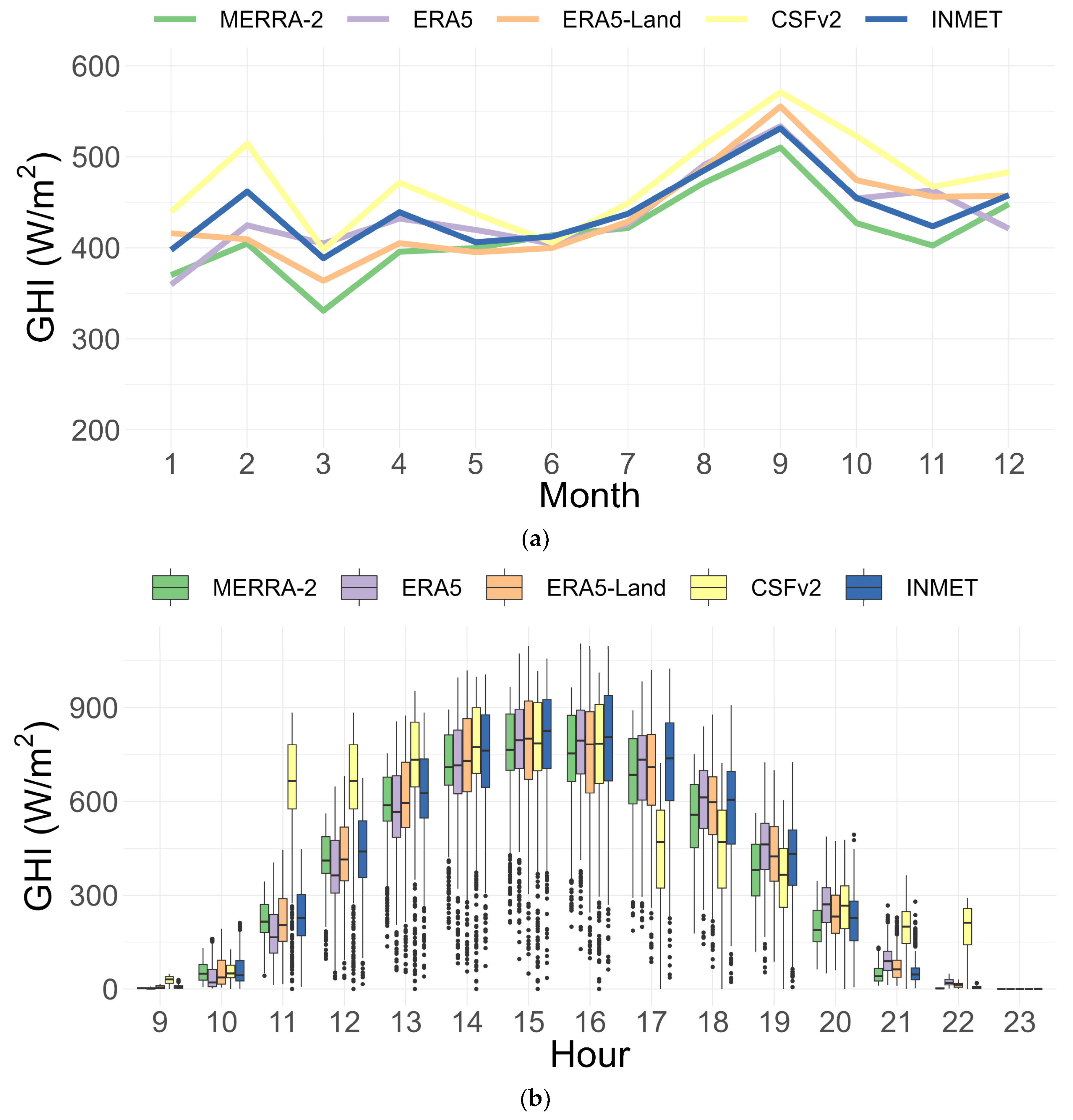 Energies 17 05063 g008