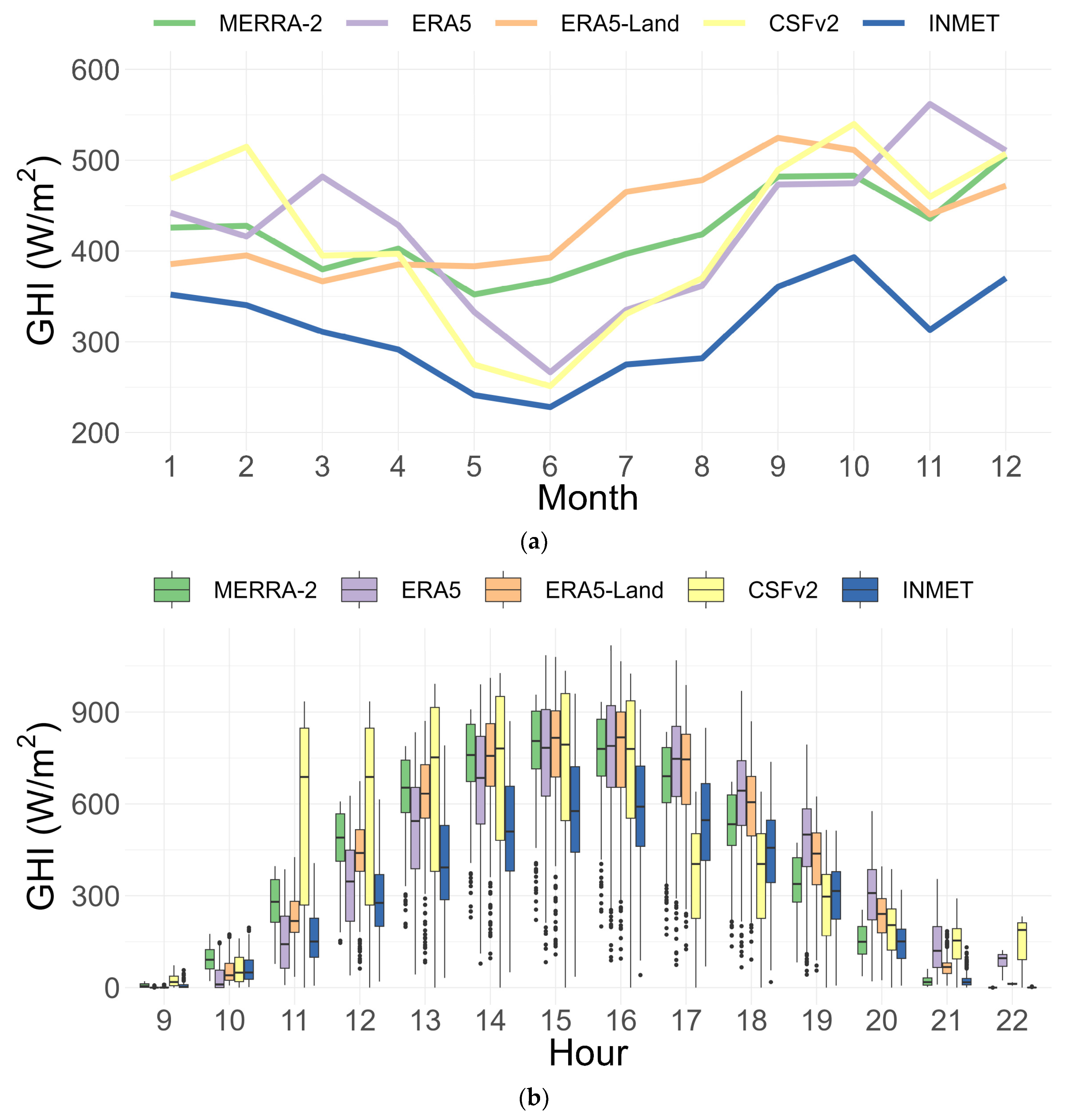 Energies 17 05063 g009