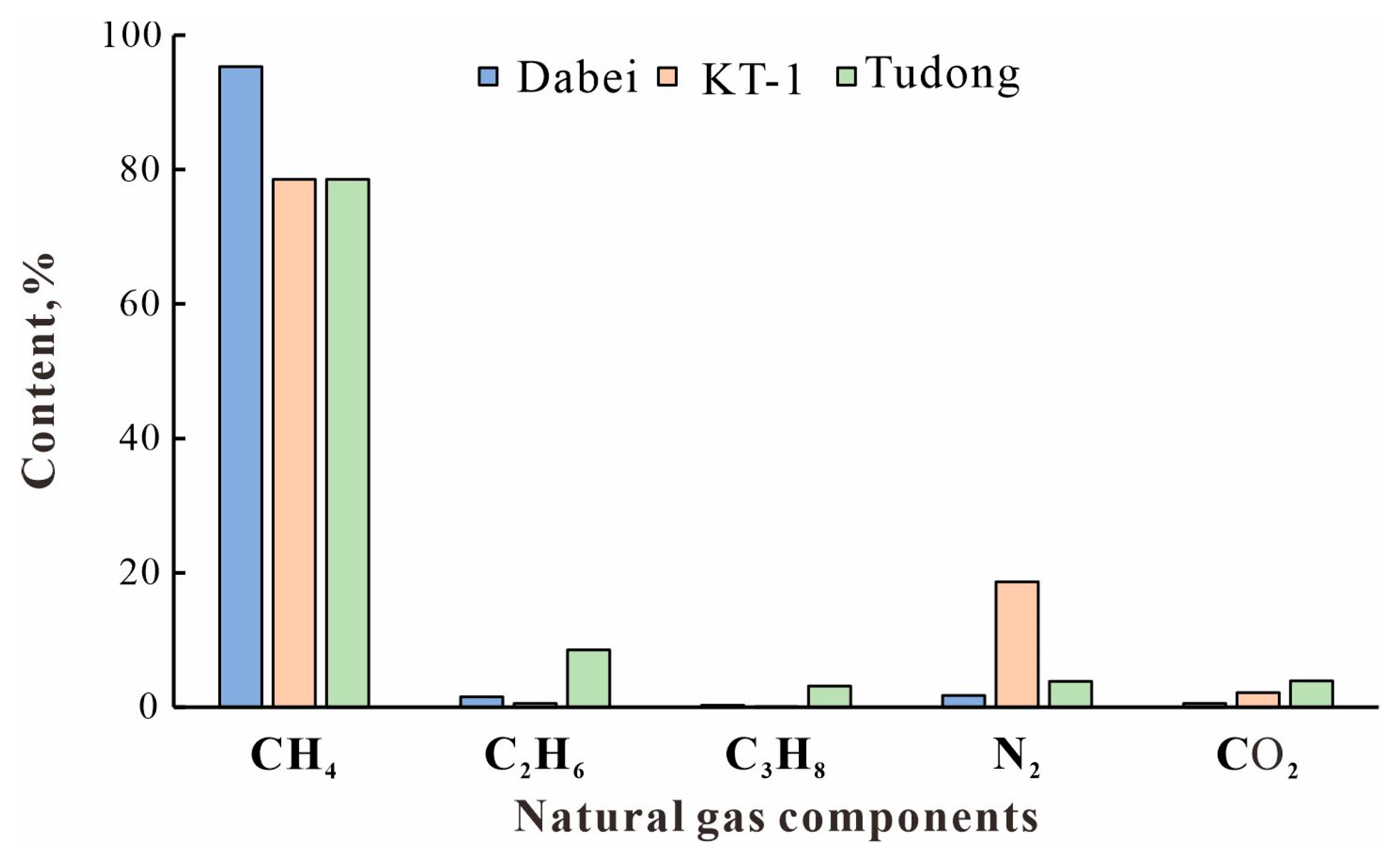 Energies 17 05064 g003