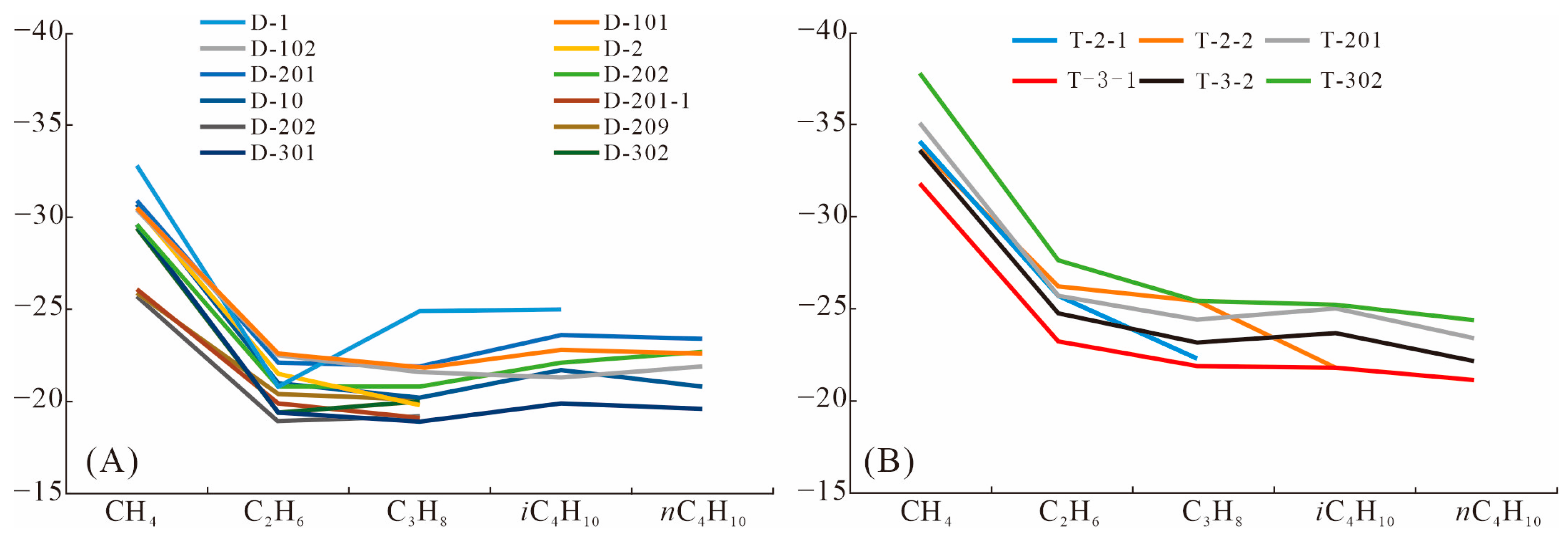 Energies 17 05064 g005