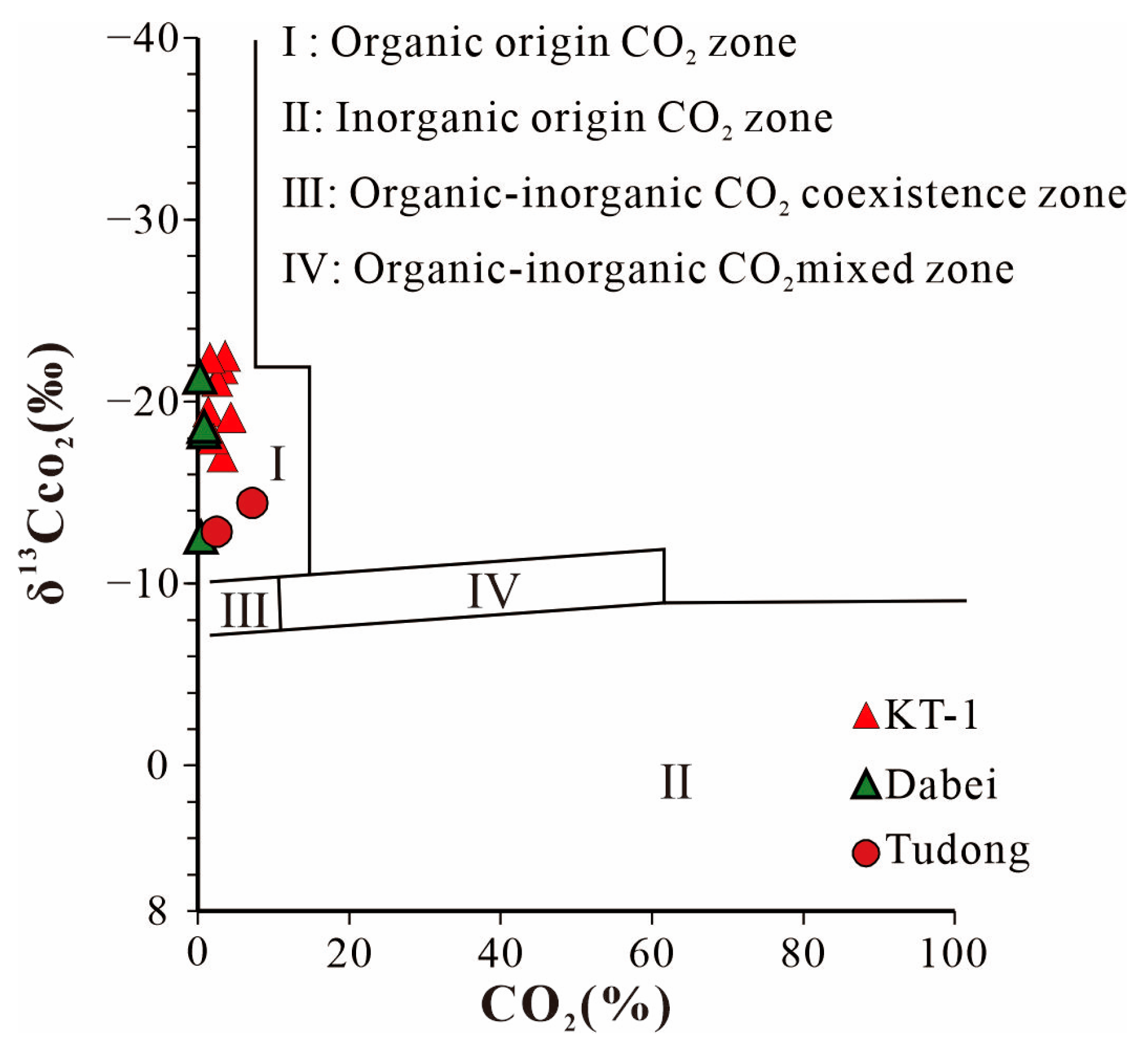 Energies 17 05064 g006