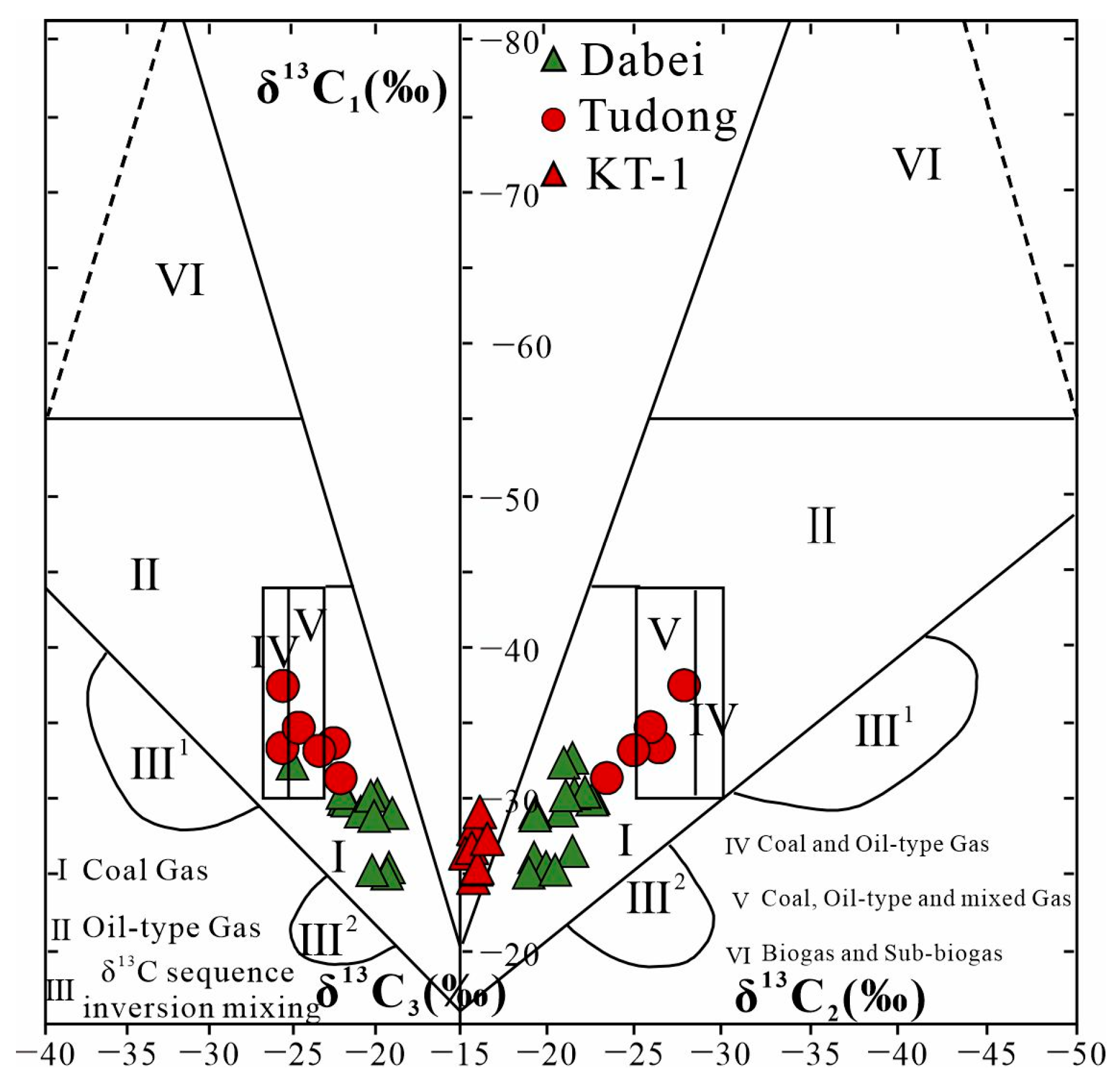 Energies 17 05064 g007