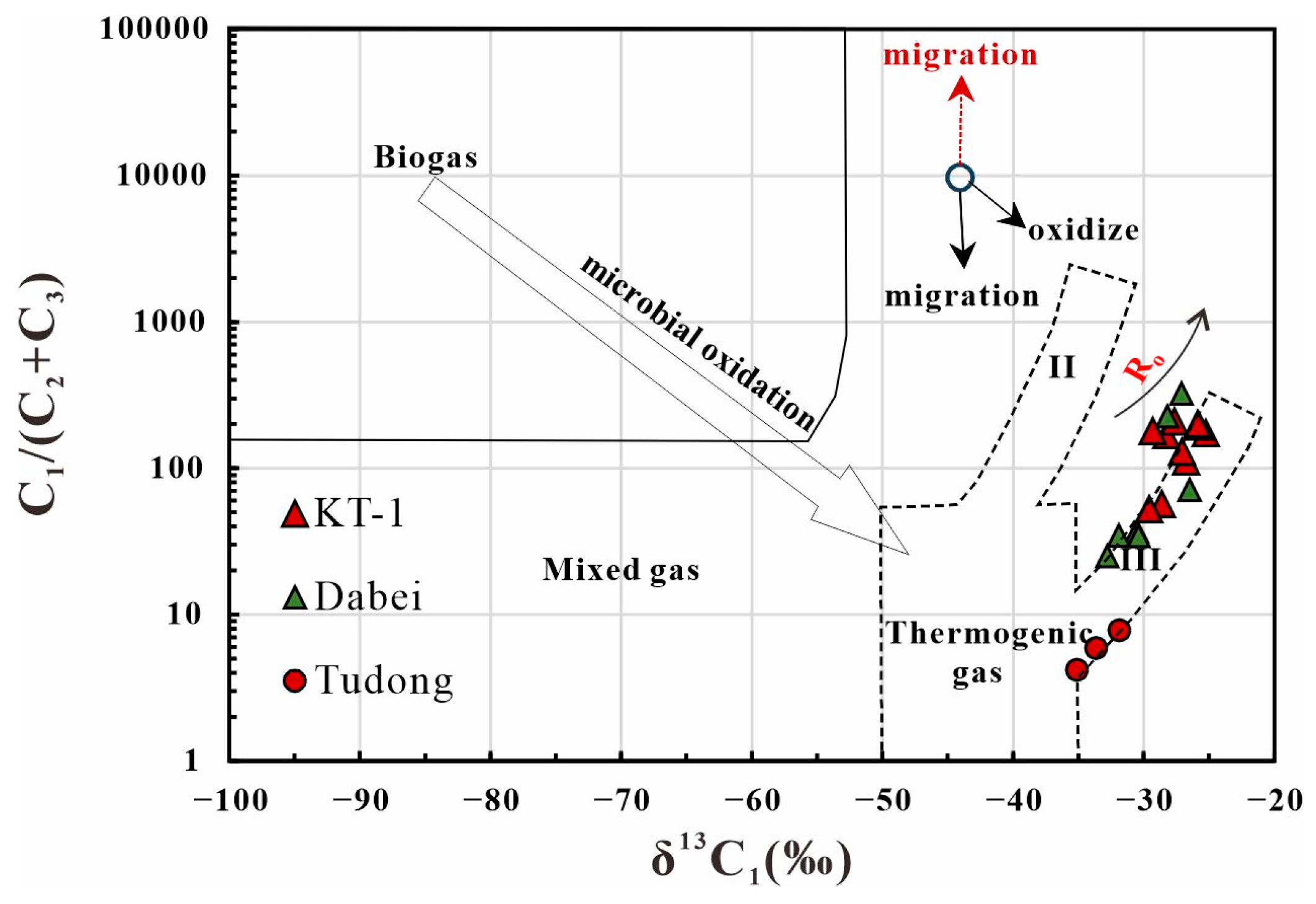 Energies 17 05064 g009