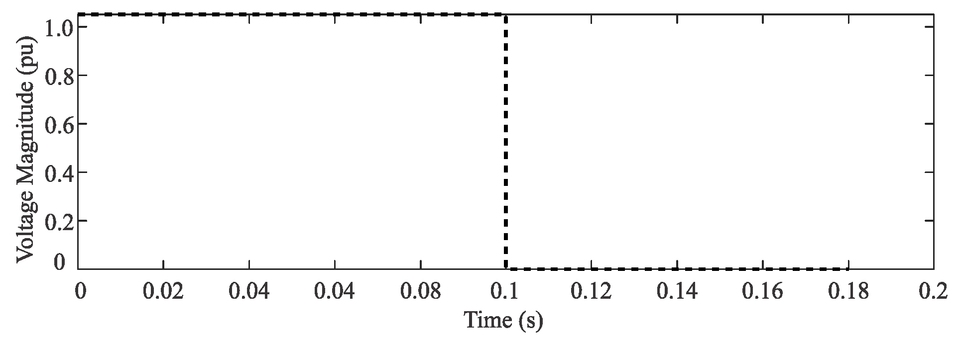 Energies 17 05065 g003