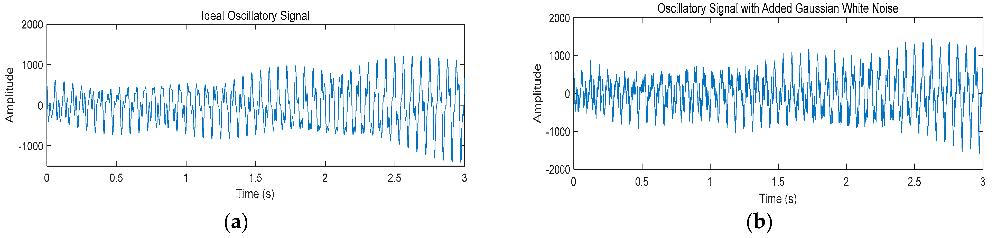 Energies 17 05067 g003