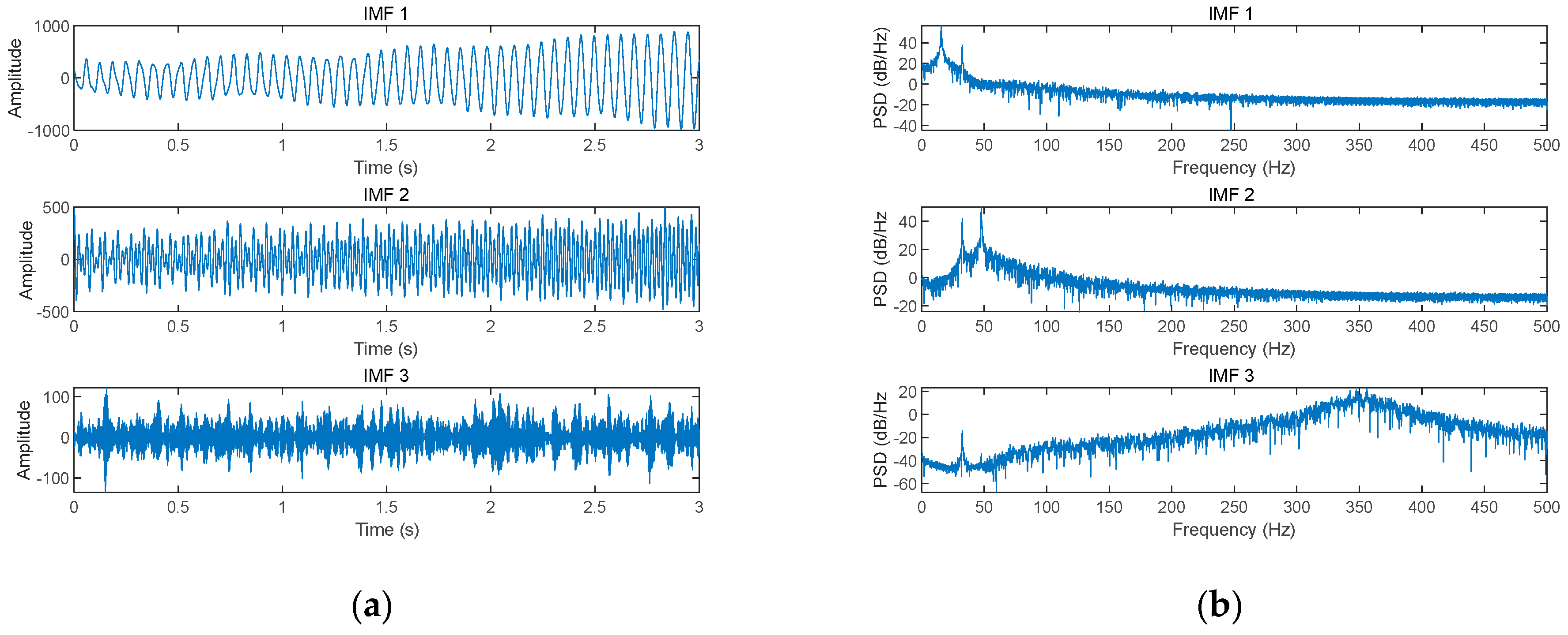 Energies 17 05067 g005