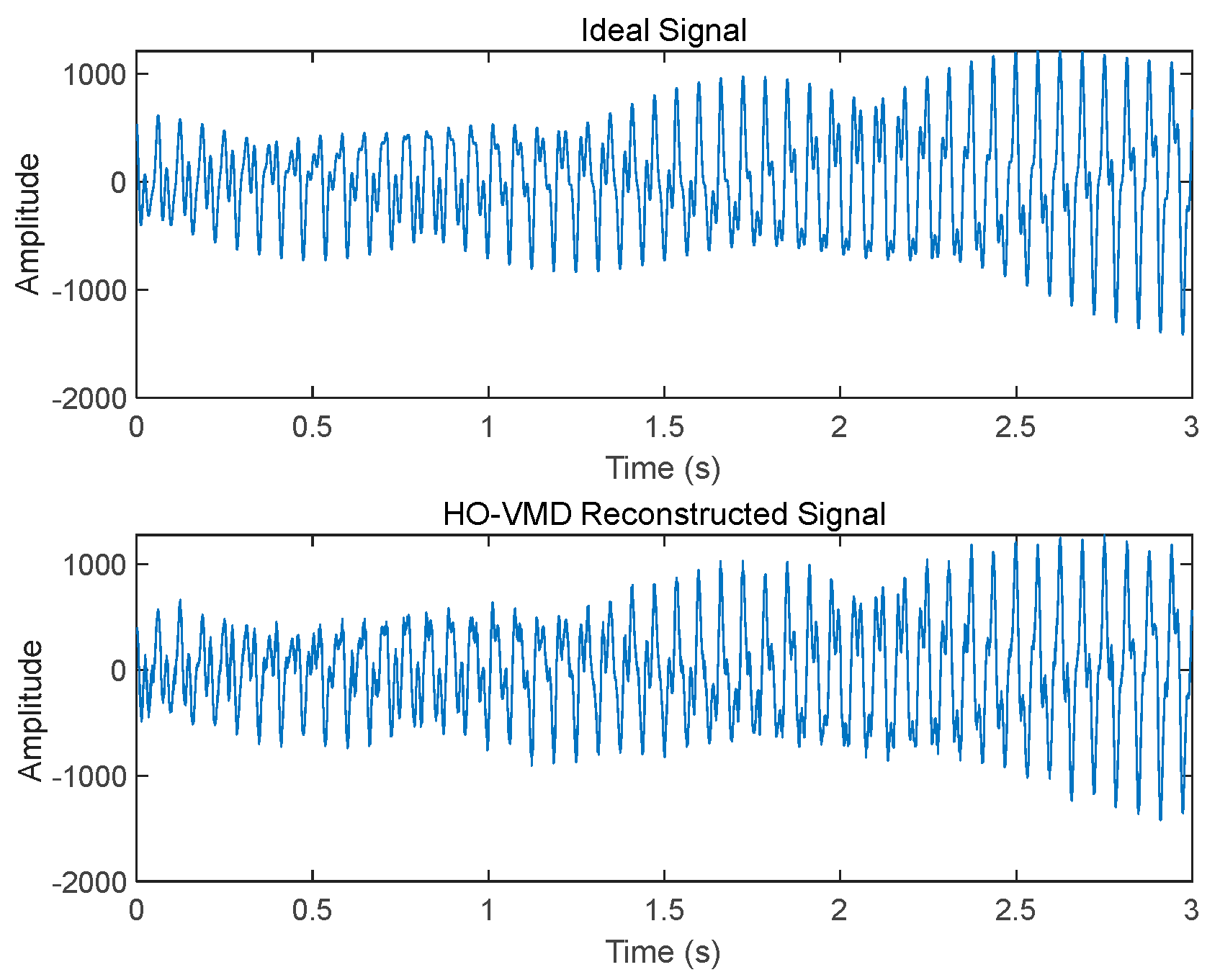 Energies 17 05067 g006