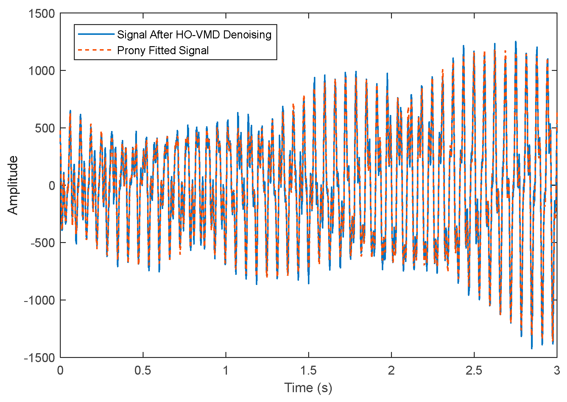 Energies 17 05067 g007