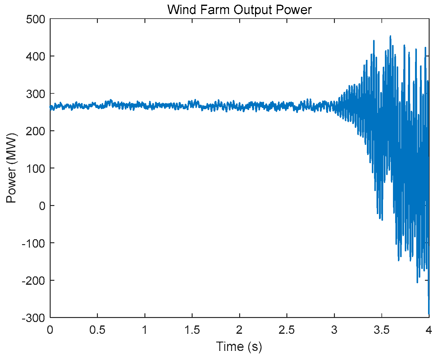 Energies 17 05067 g009