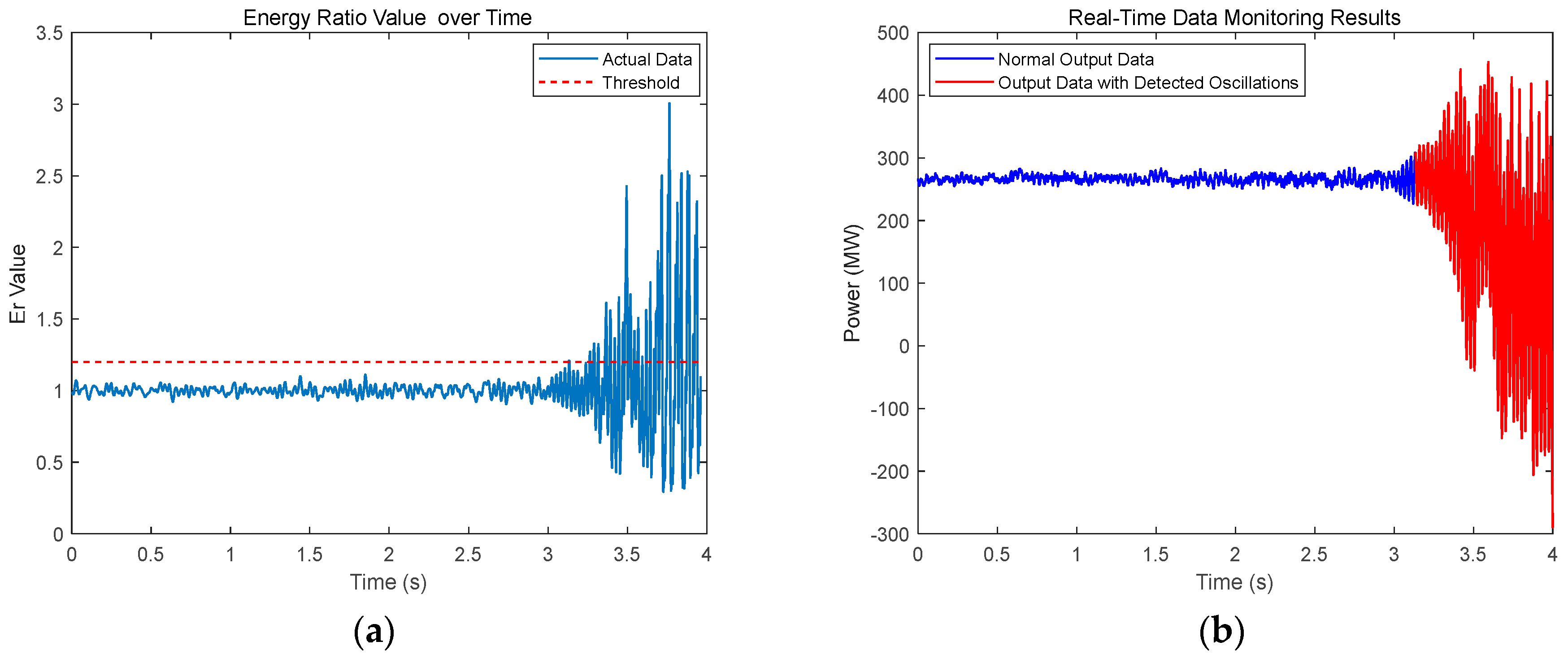 Energies 17 05067 g010