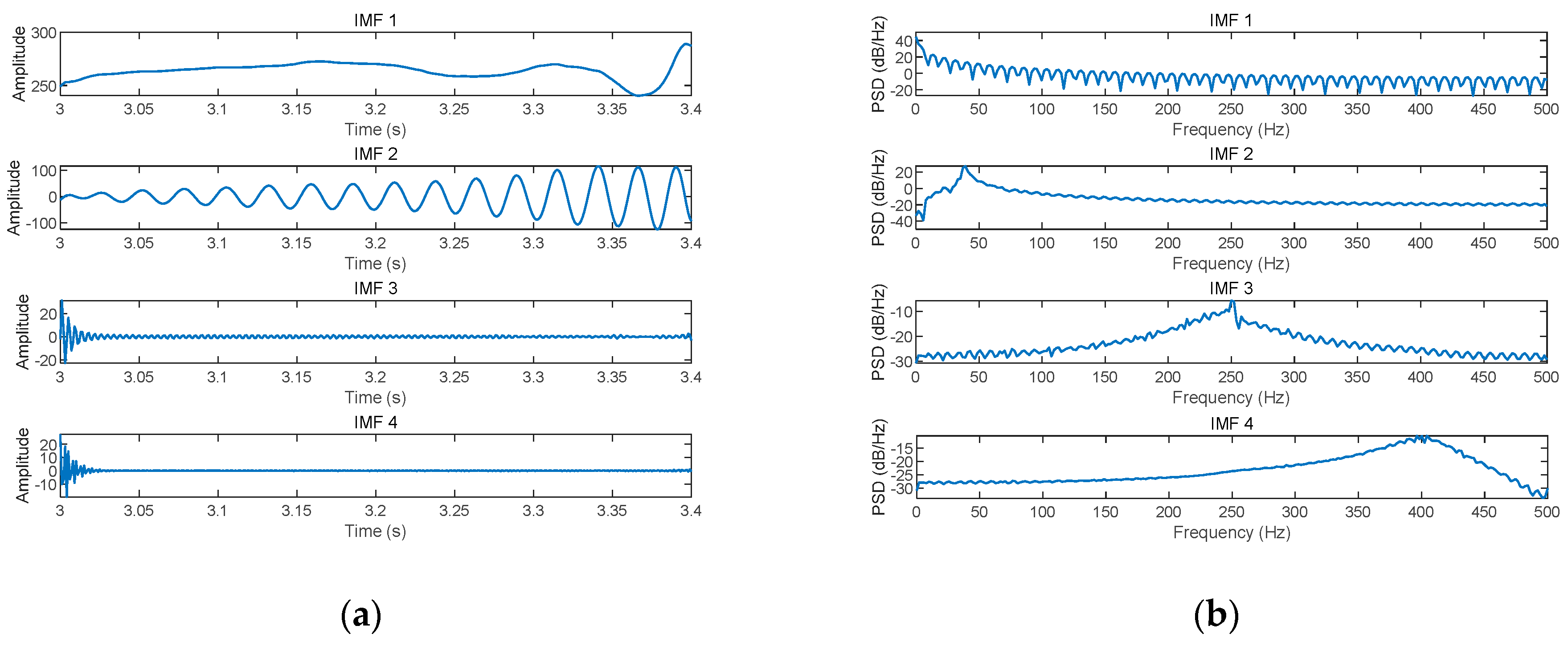 Energies 17 05067 g011
