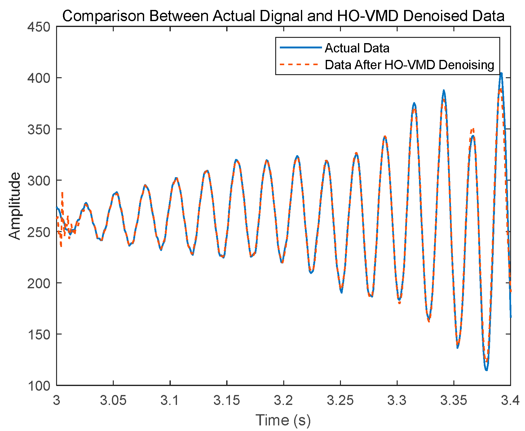 Energies 17 05067 g012
