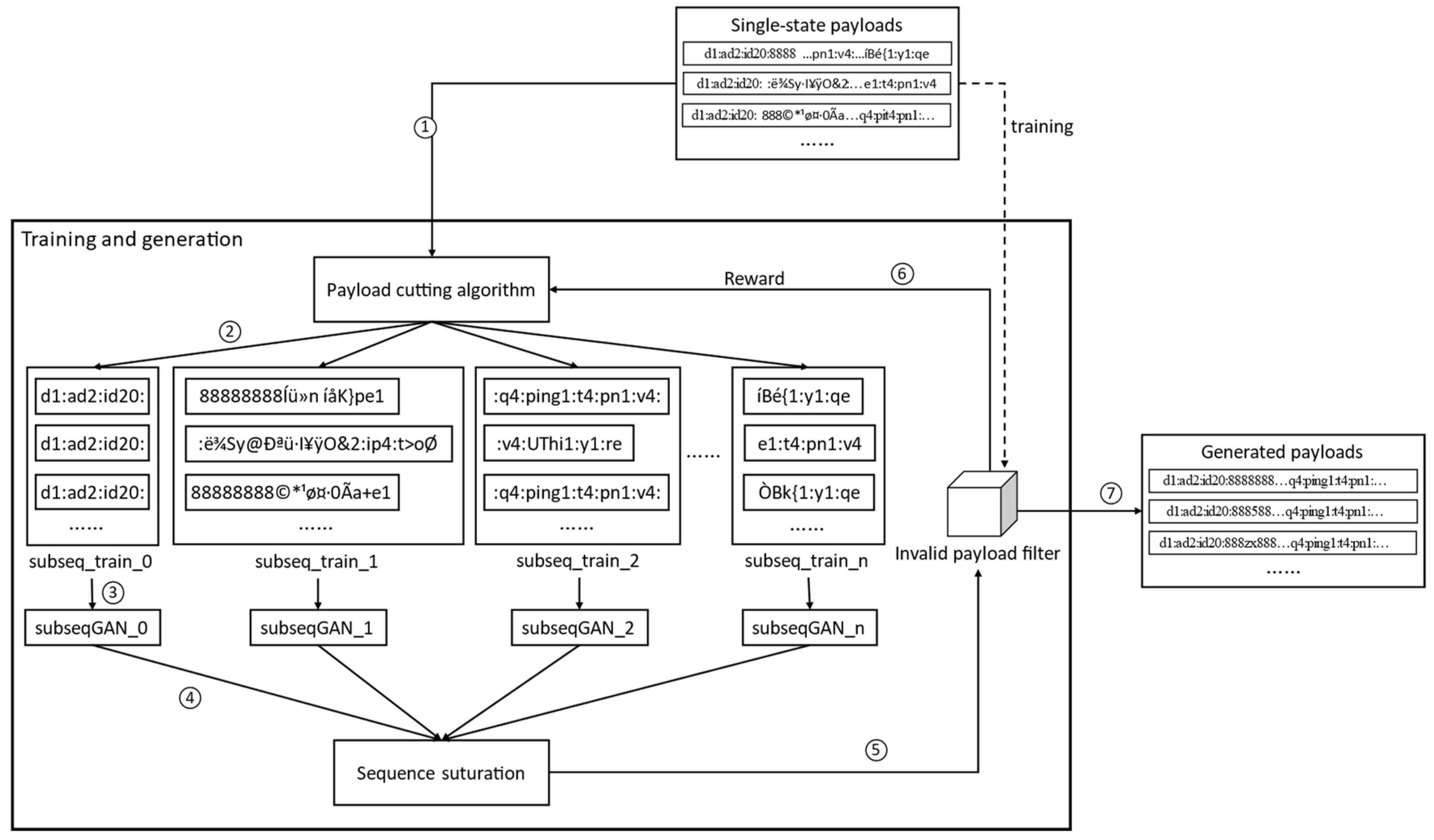 Energies 17 05068 g002