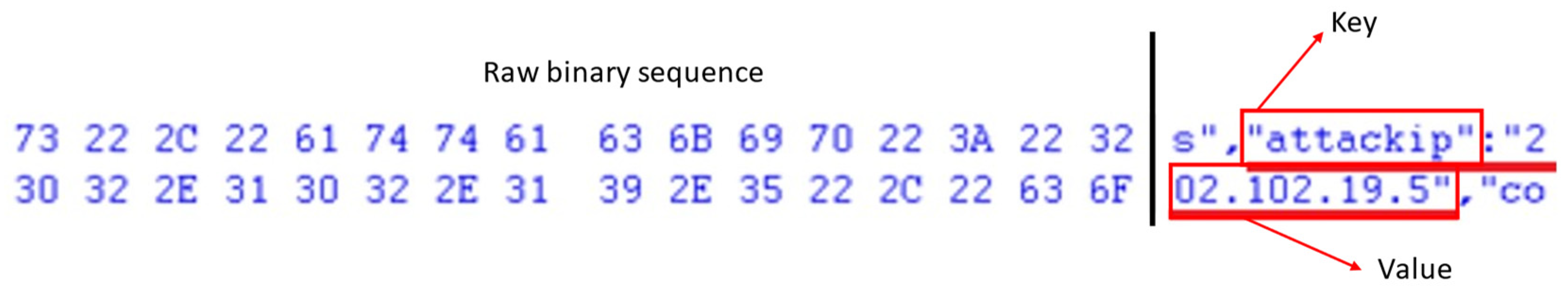 Energies 17 05068 g005