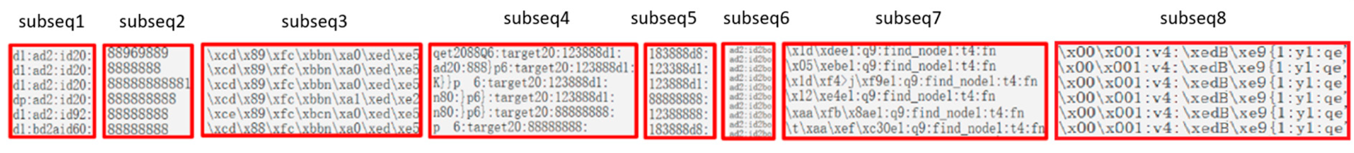 Energies 17 05068 g009
