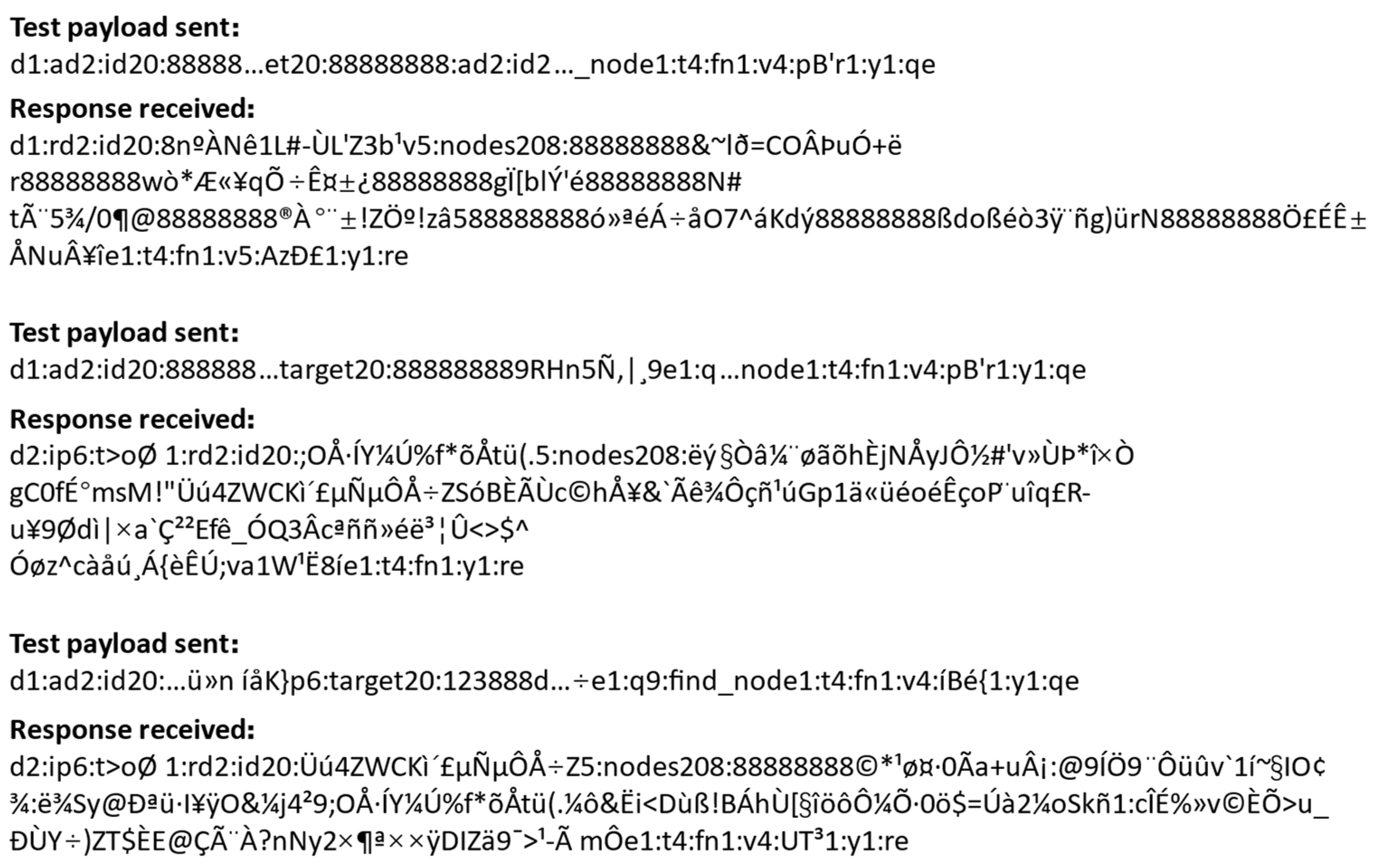 Energies 17 05068 g012