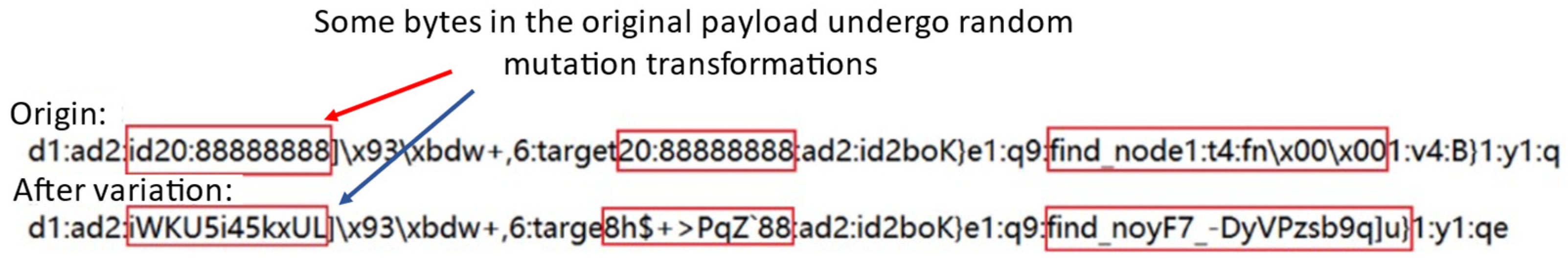 Energies 17 05068 g013