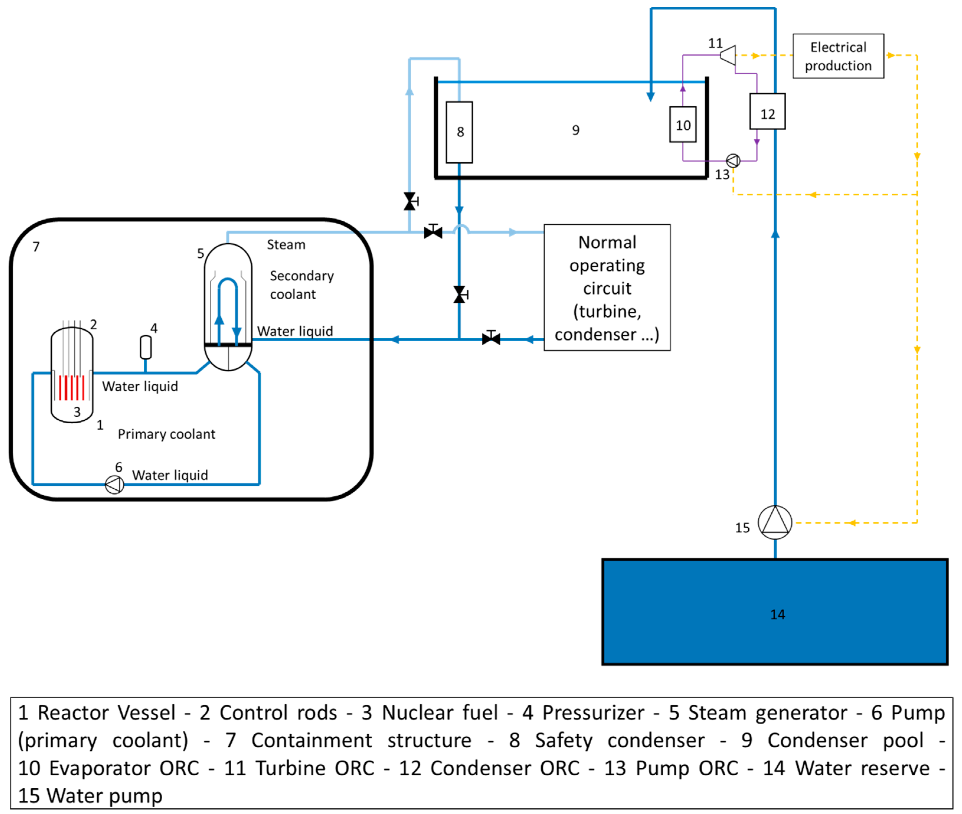 Energies 17 05069 g001