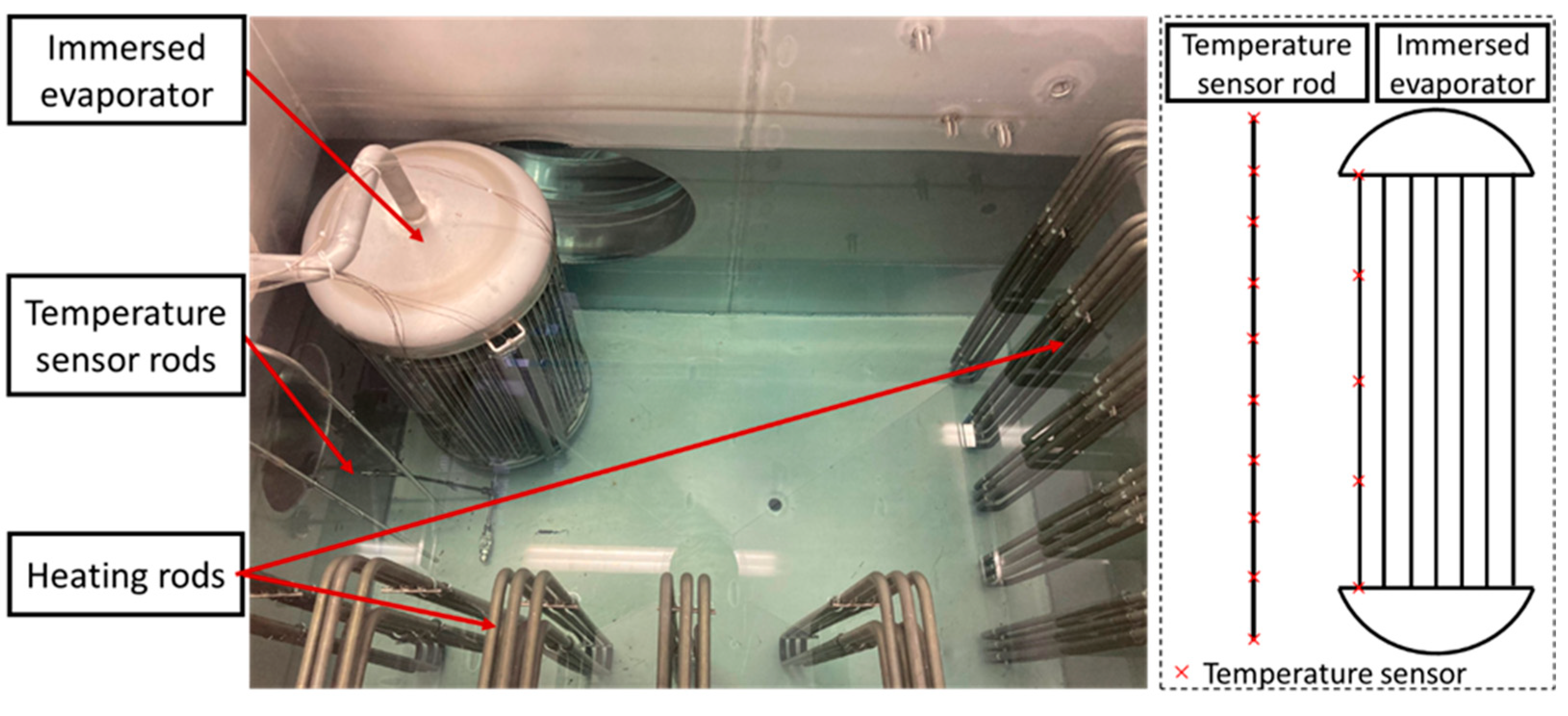 Energies 17 05069 g003