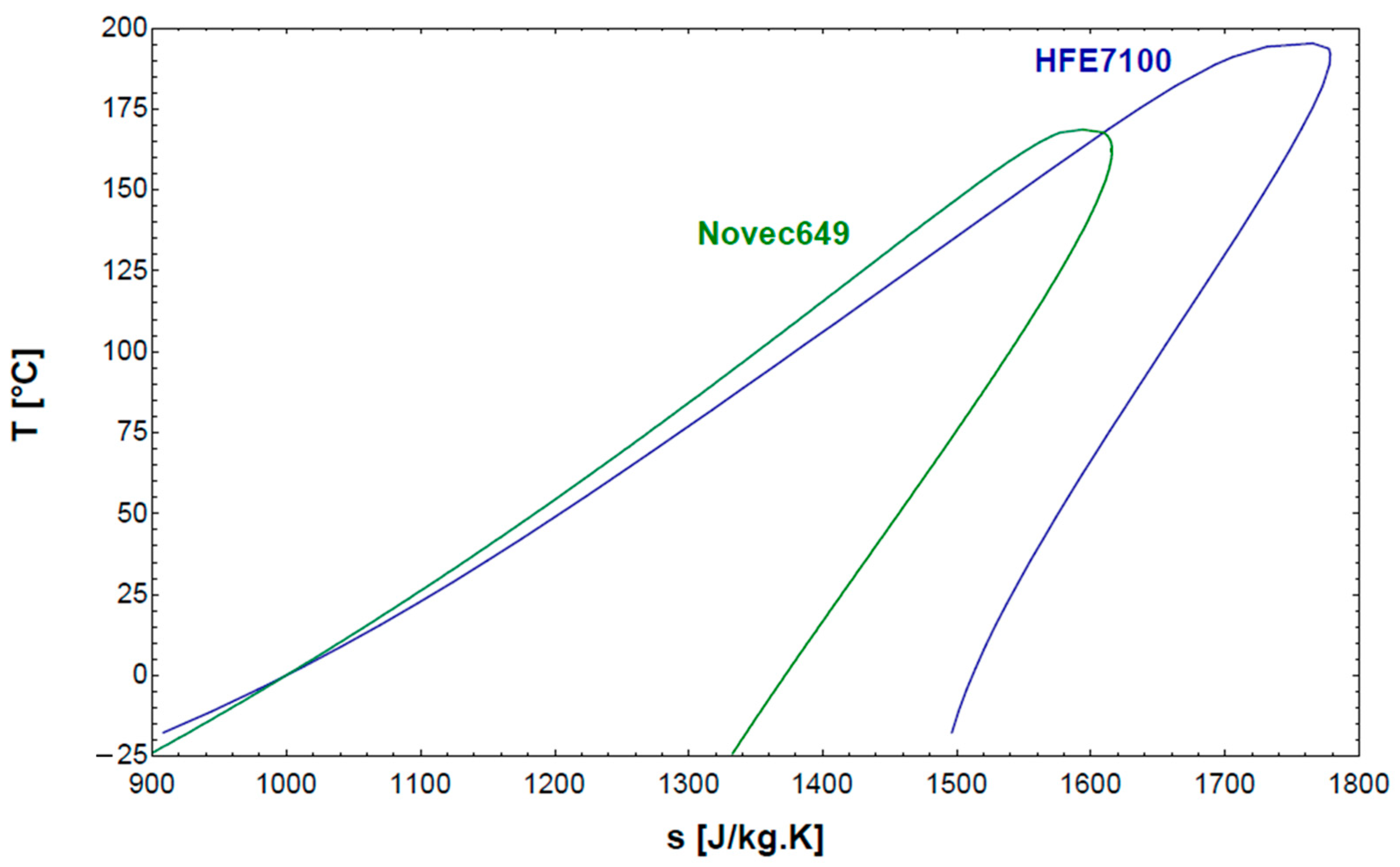Energies 17 05069 g004