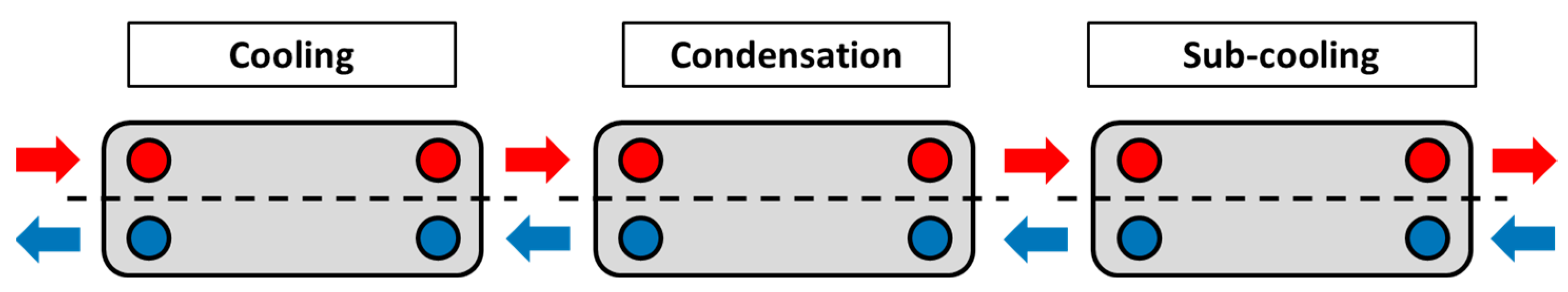 Energies 17 05069 g005