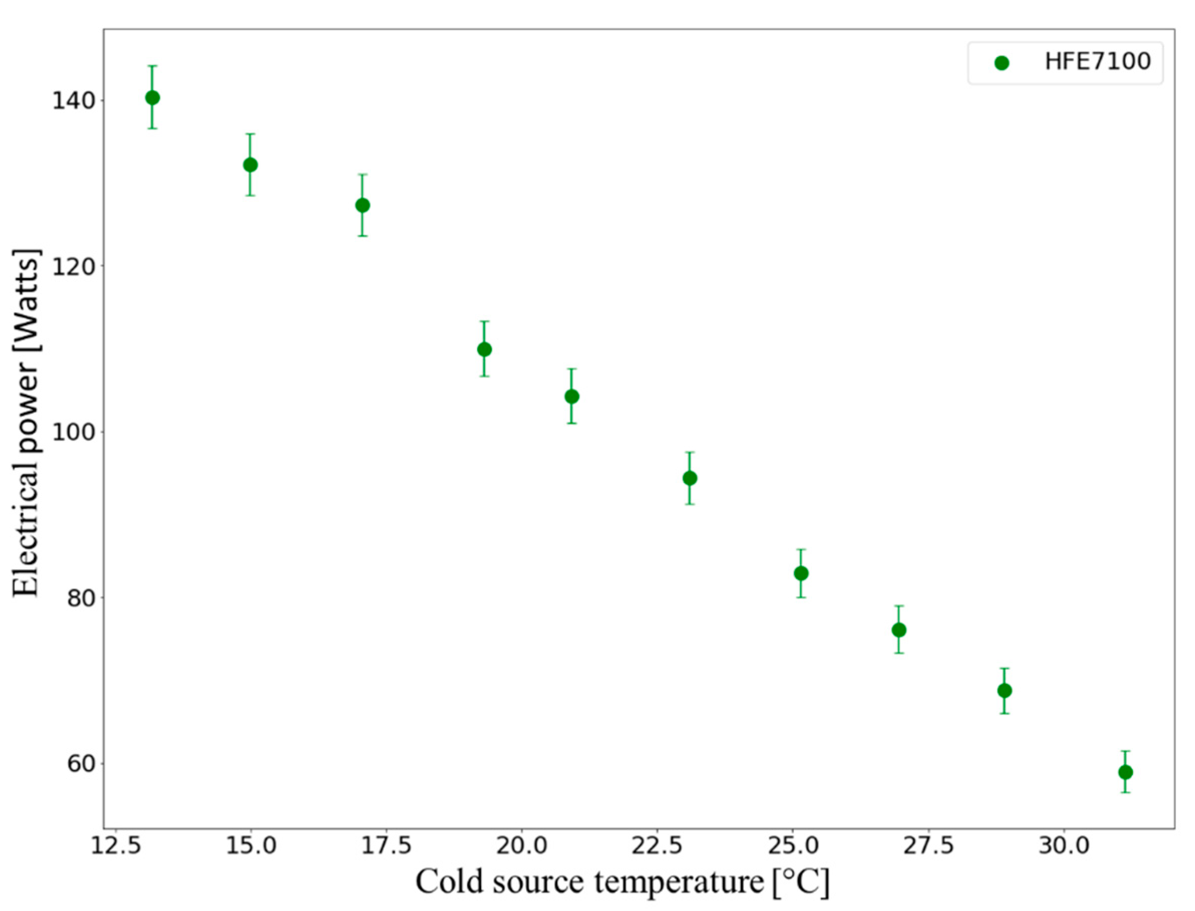Energies 17 05069 g007