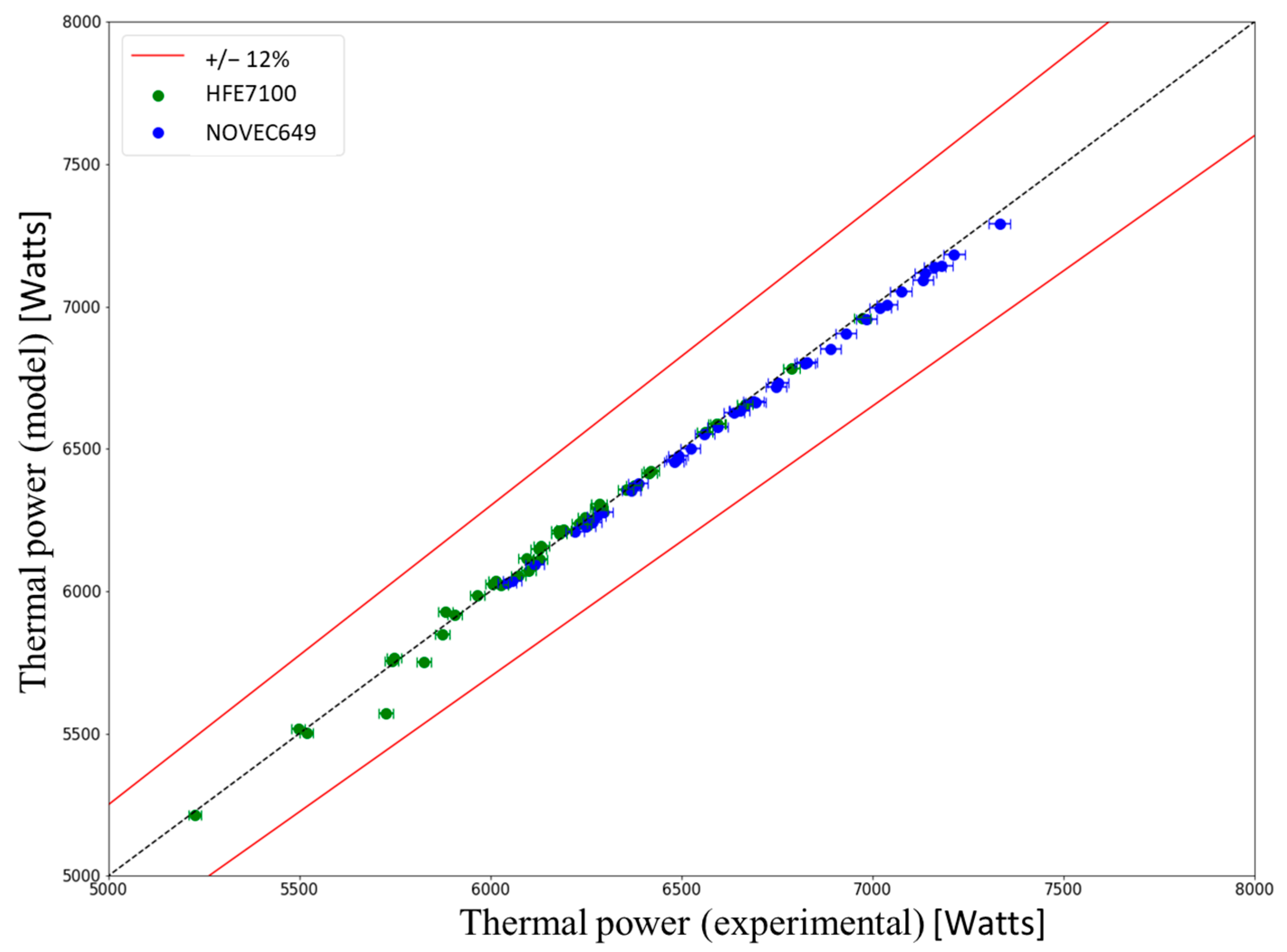 Energies 17 05069 g009